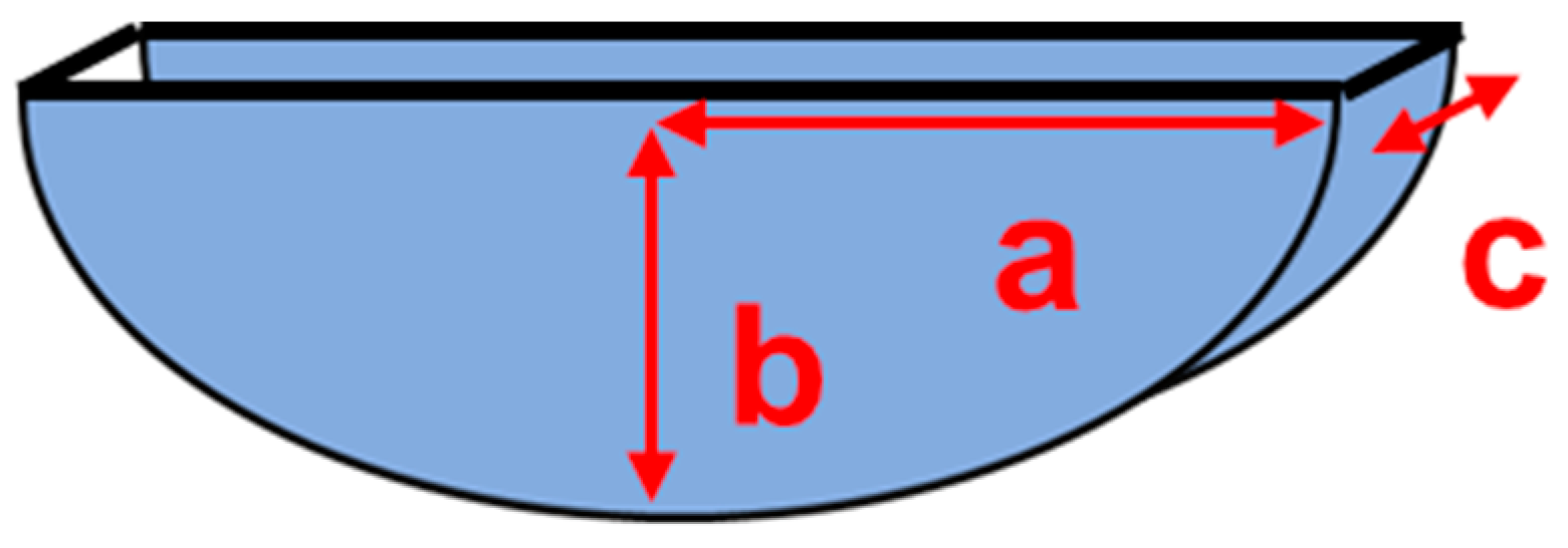 Sensors 24 01926 g001 Sensors 24 01926 g001