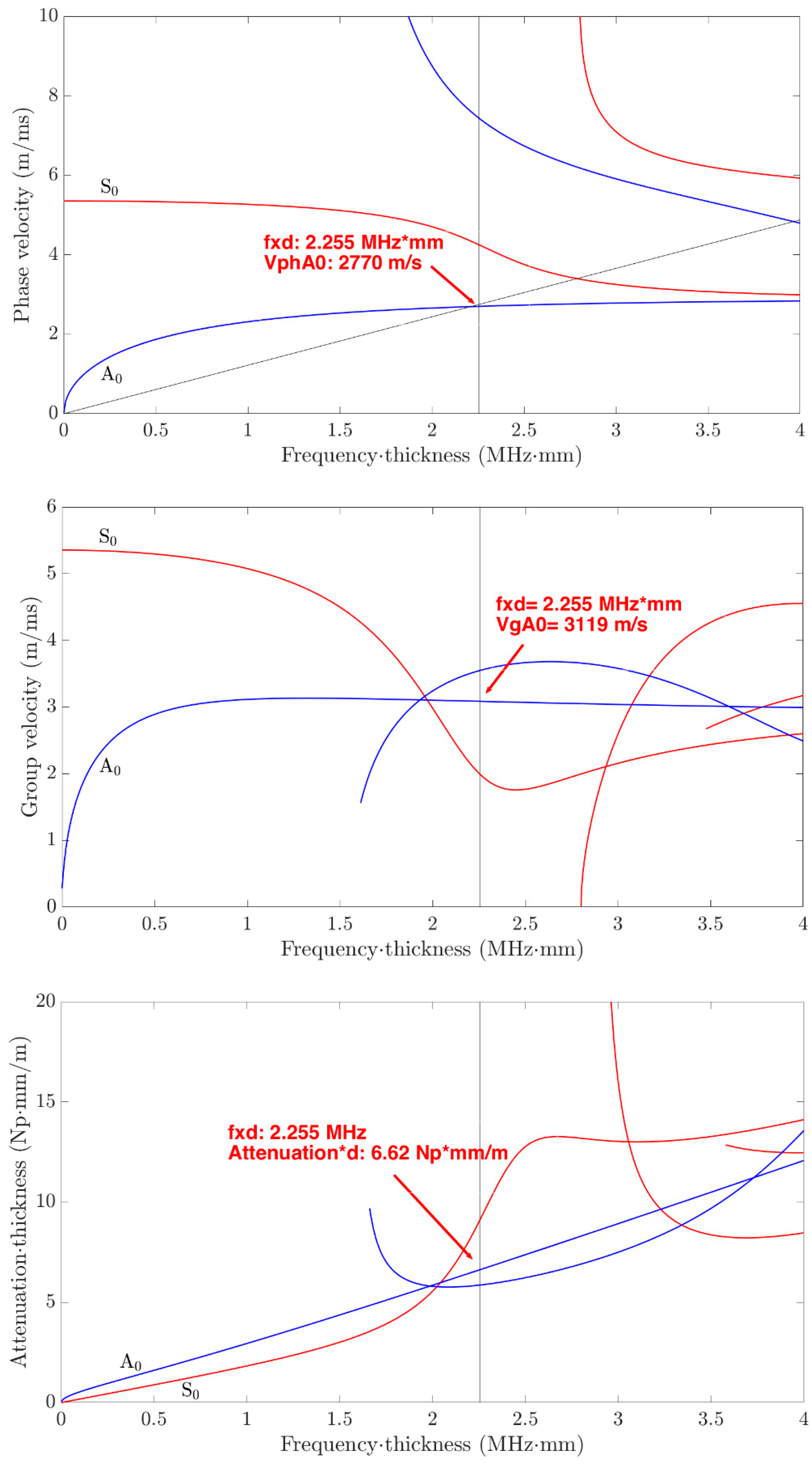 Sensors 24 01926 g002 Sensors 24 01926 g002