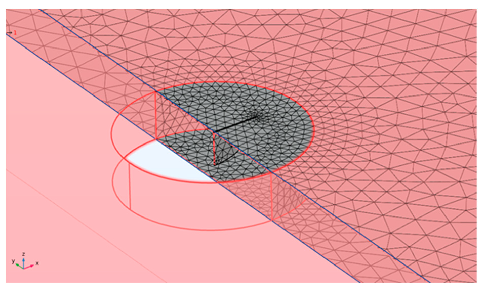 Sensors 24 01926 g003 Sensors 24 01926 g003