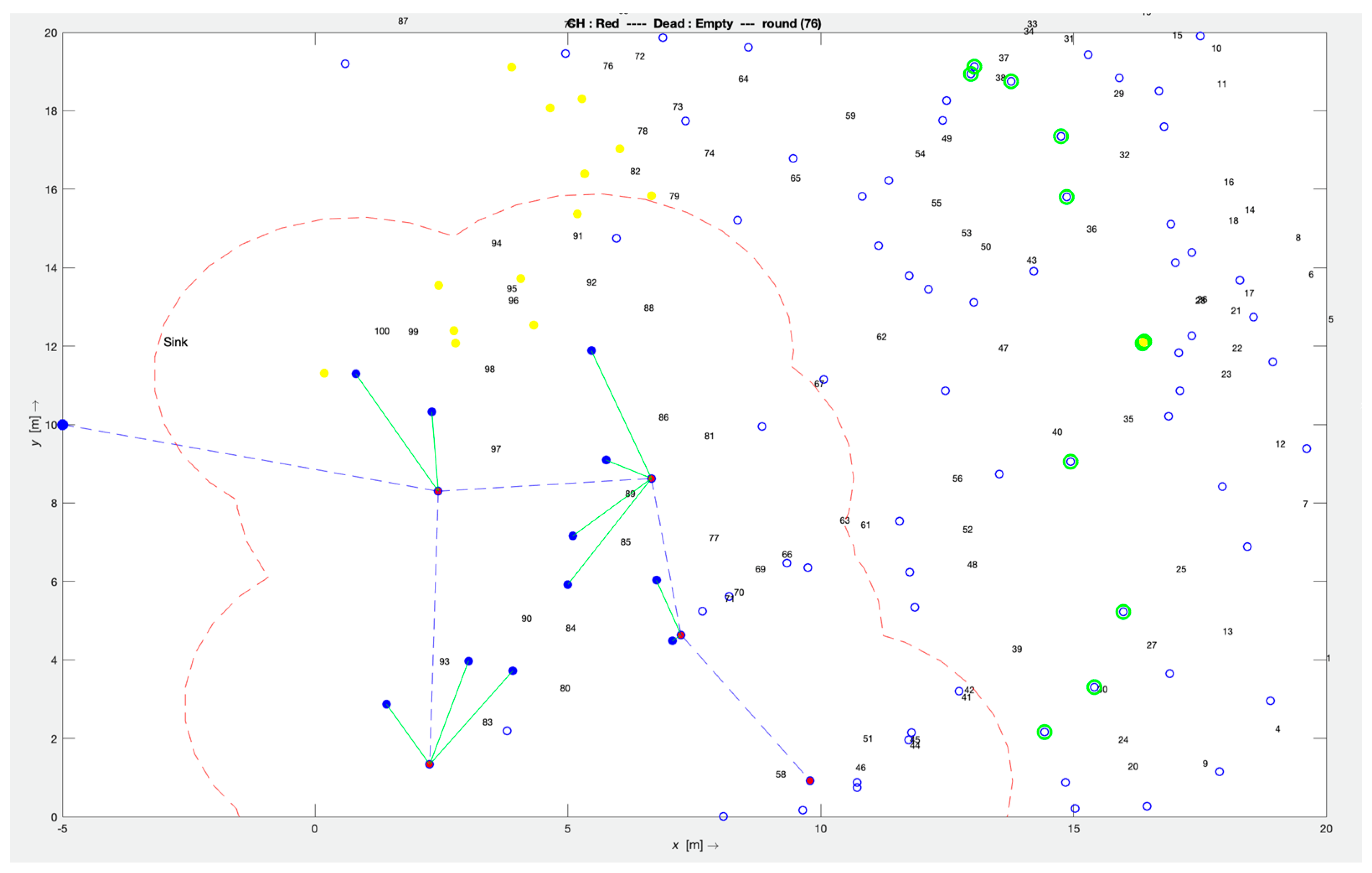 Sensors 24 01928 g003