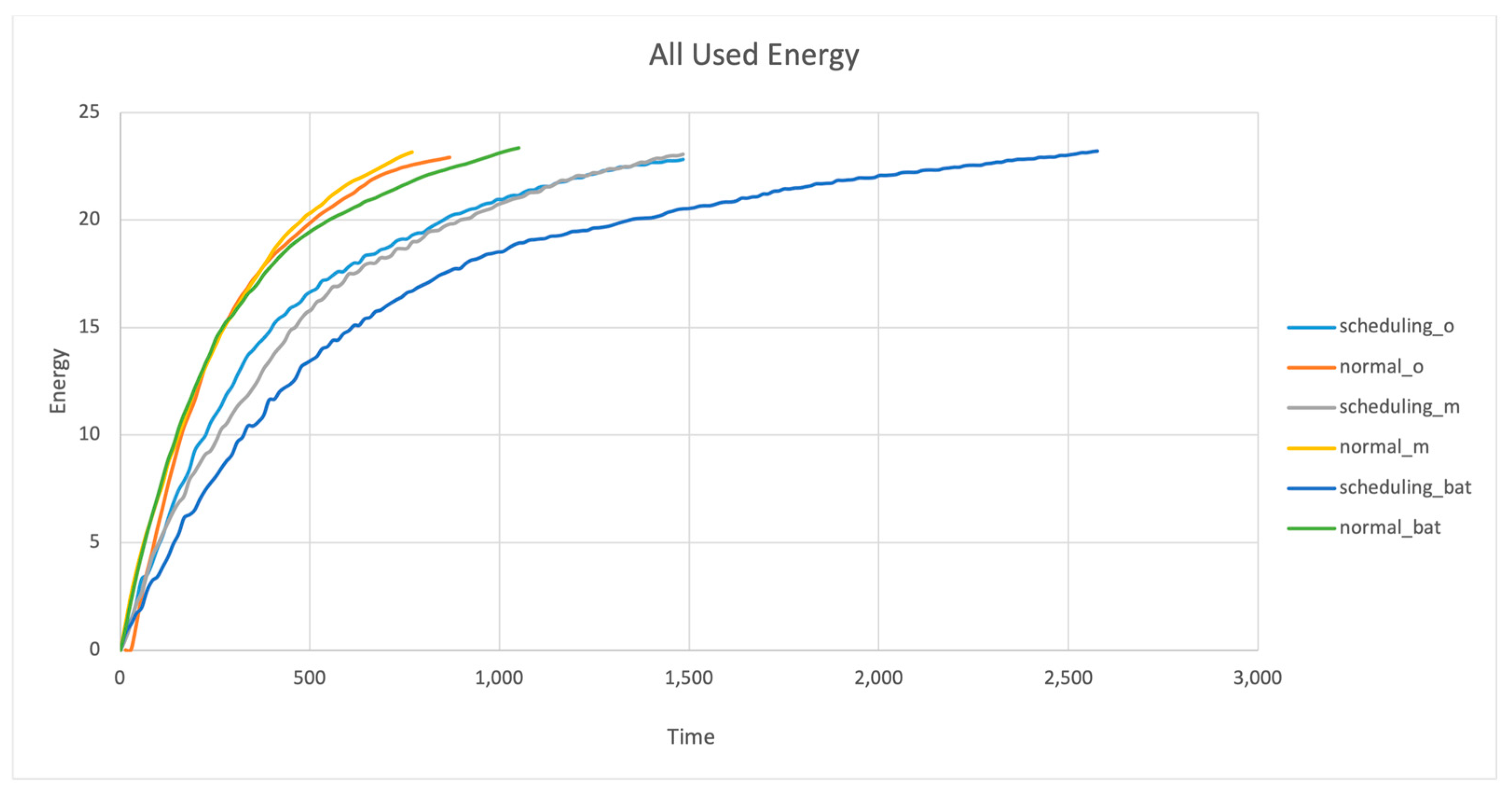 Sensors 24 01928 g004