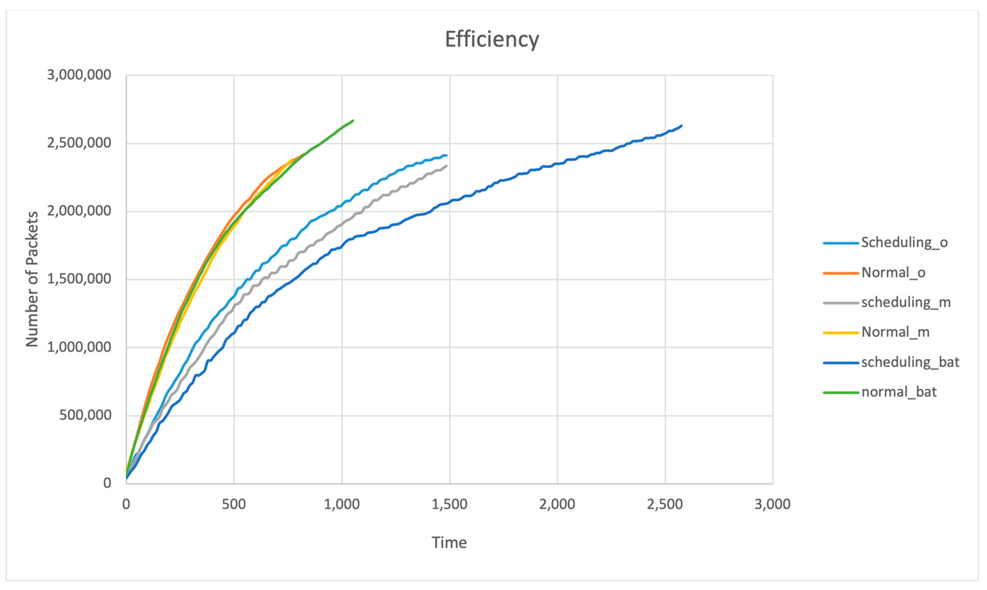 Sensors 24 01928 g006