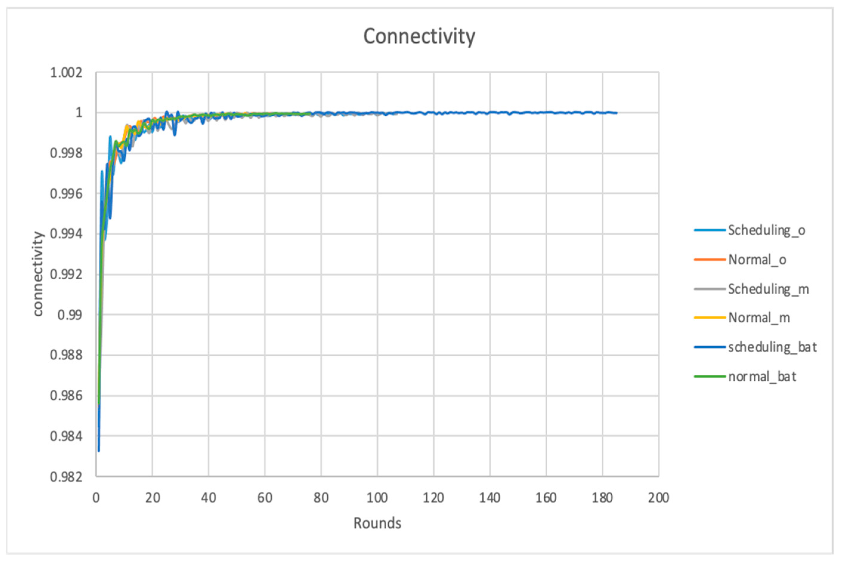 Sensors 24 01928 g007