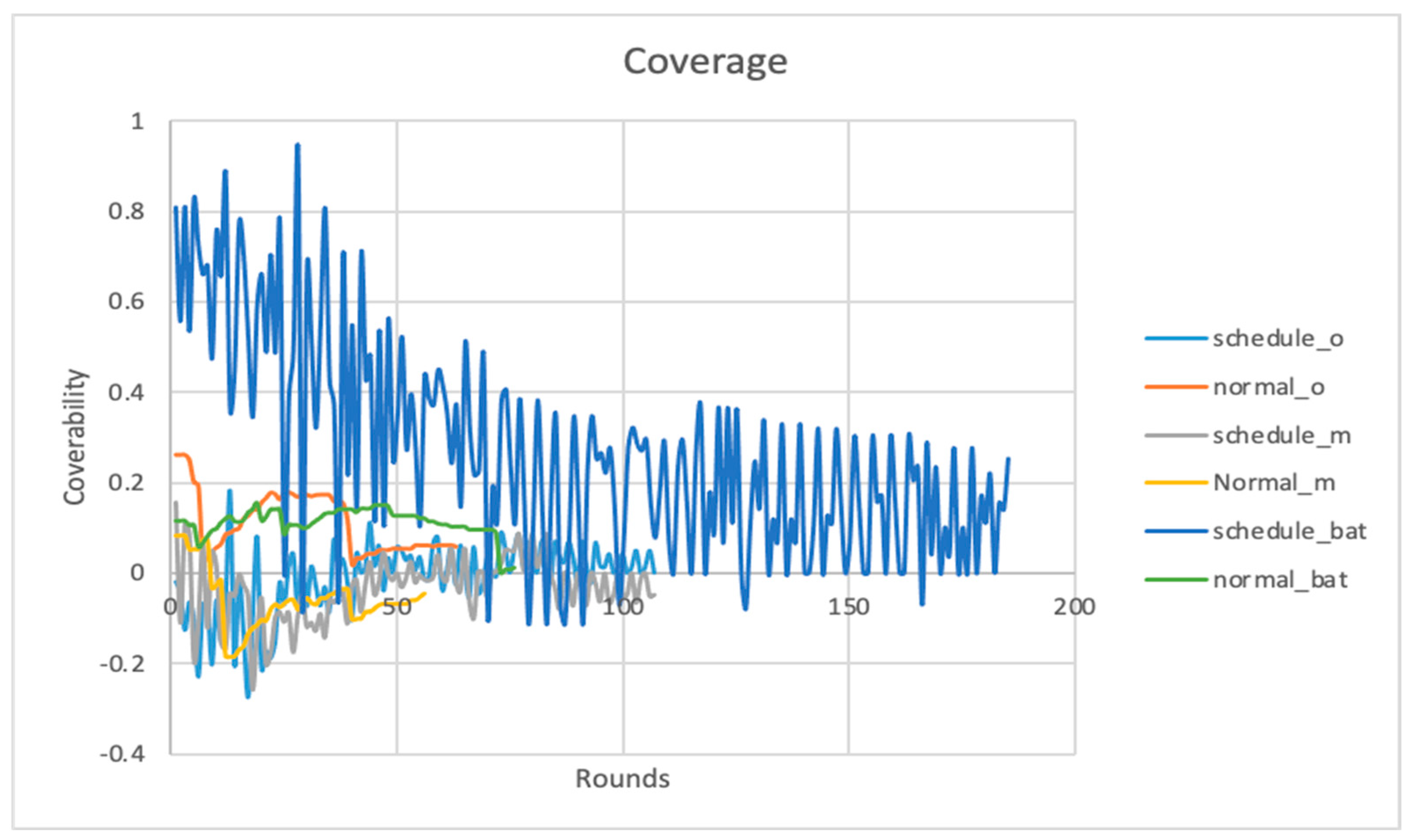 Sensors 24 01928 g008