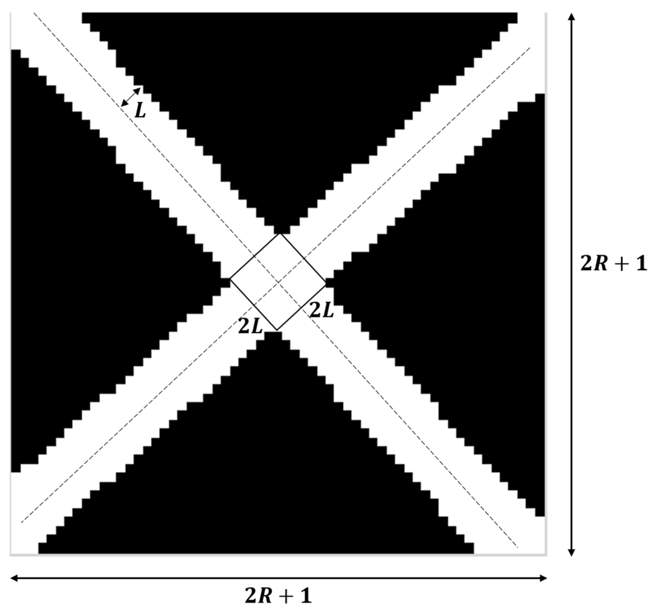 Sensors 24 01930 g005
