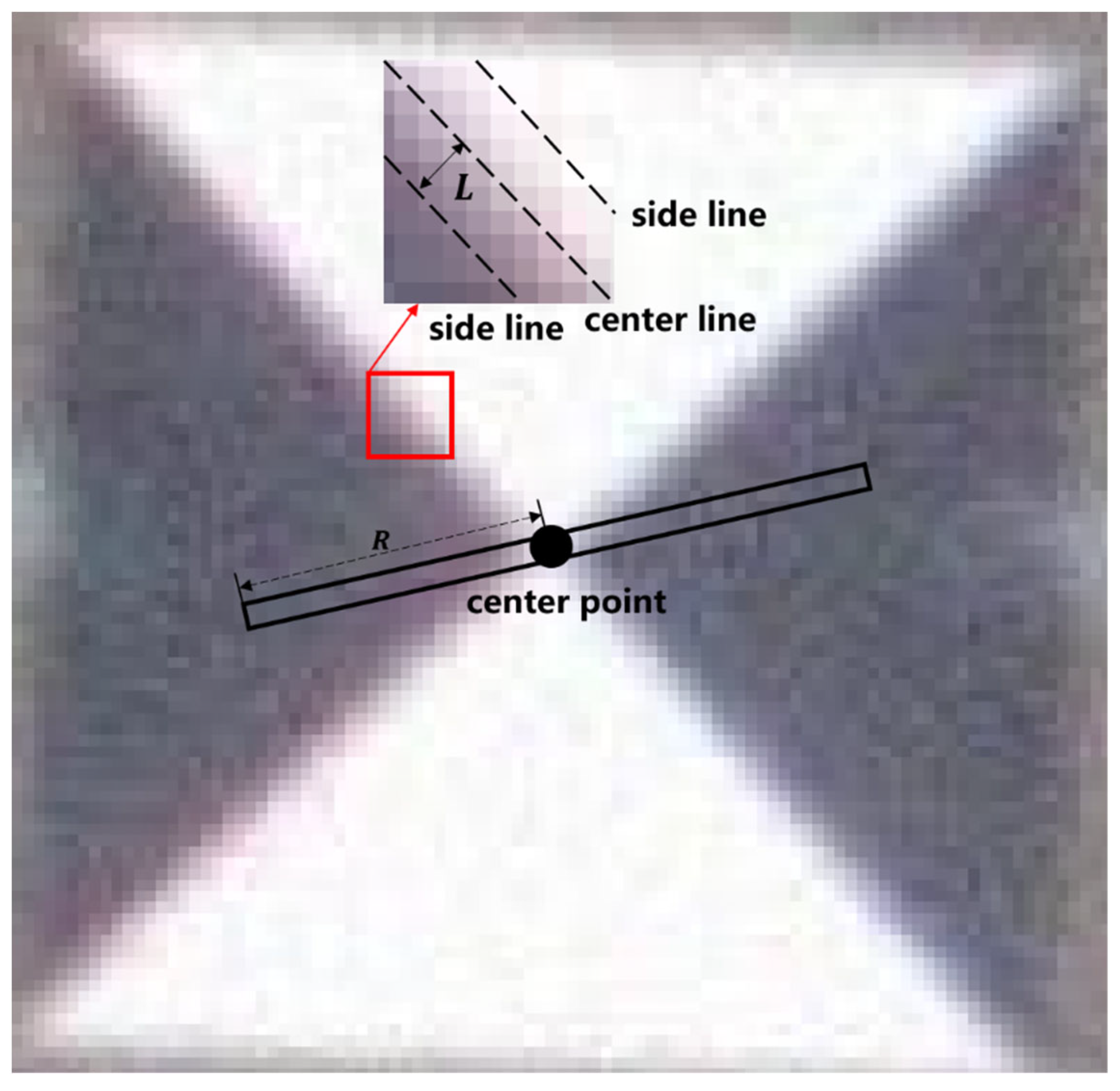 Sensors 24 01930 g010