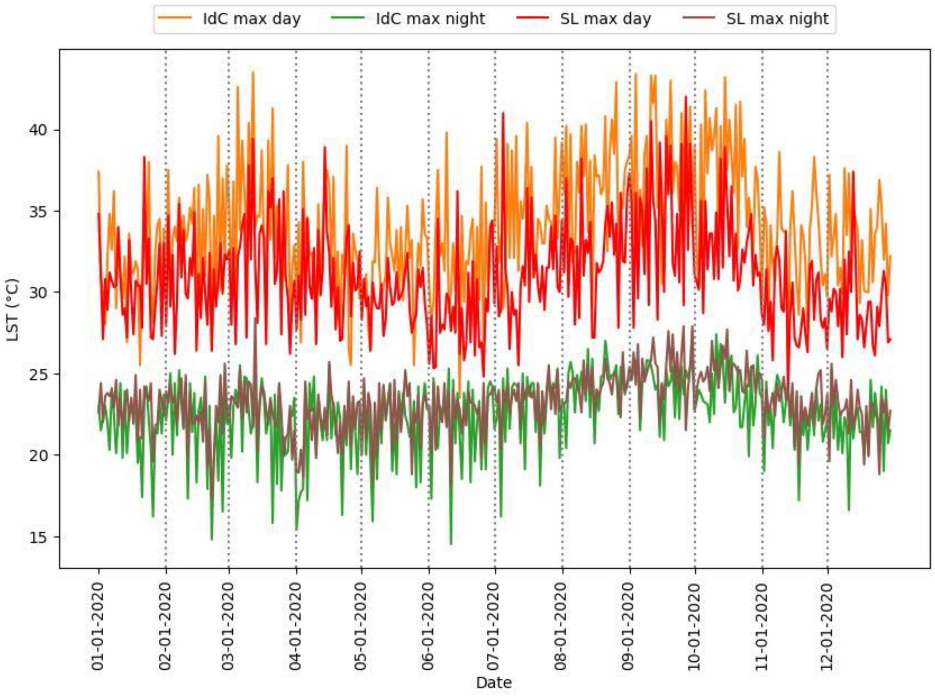 Sensors 24 01931 g006