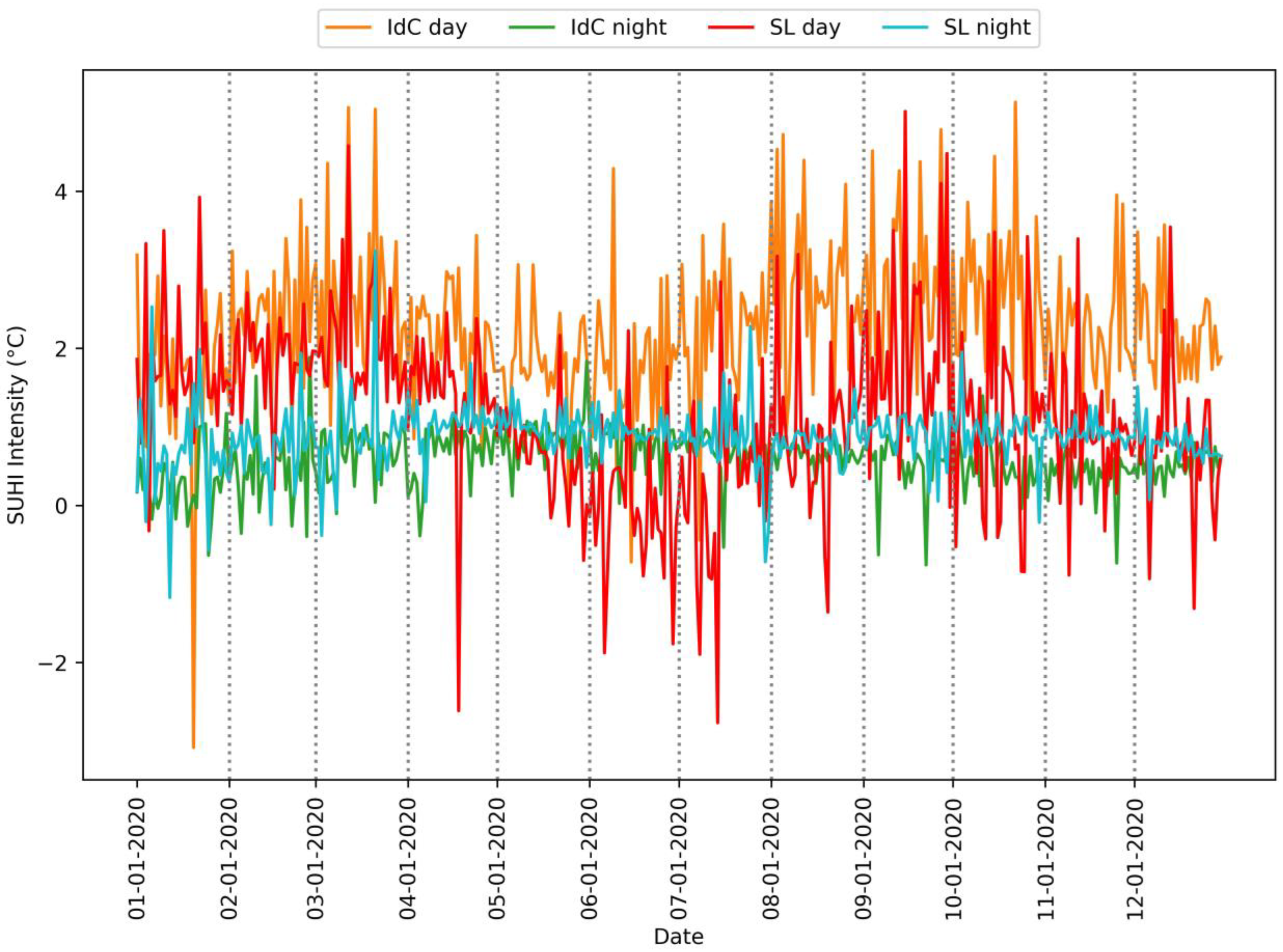 Sensors 24 01931 g009