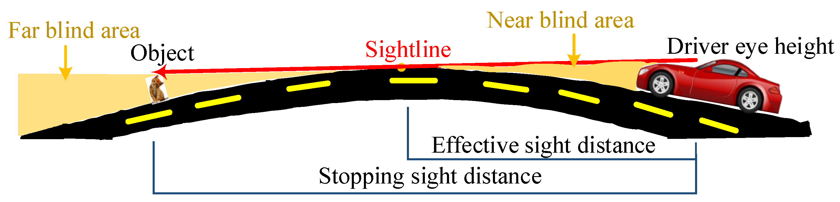 Sensors 24 01934 g002