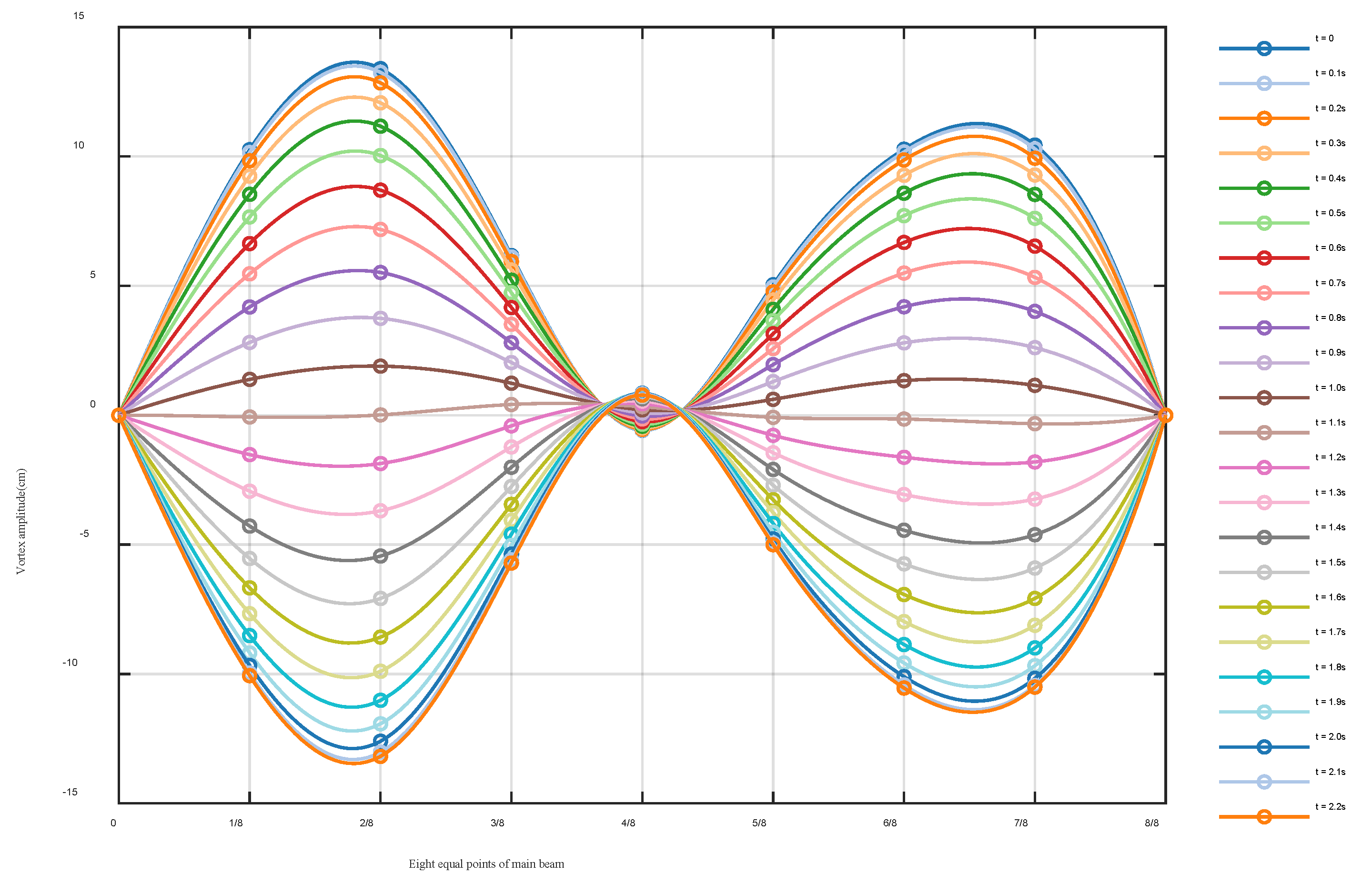 Sensors 24 01934 g007