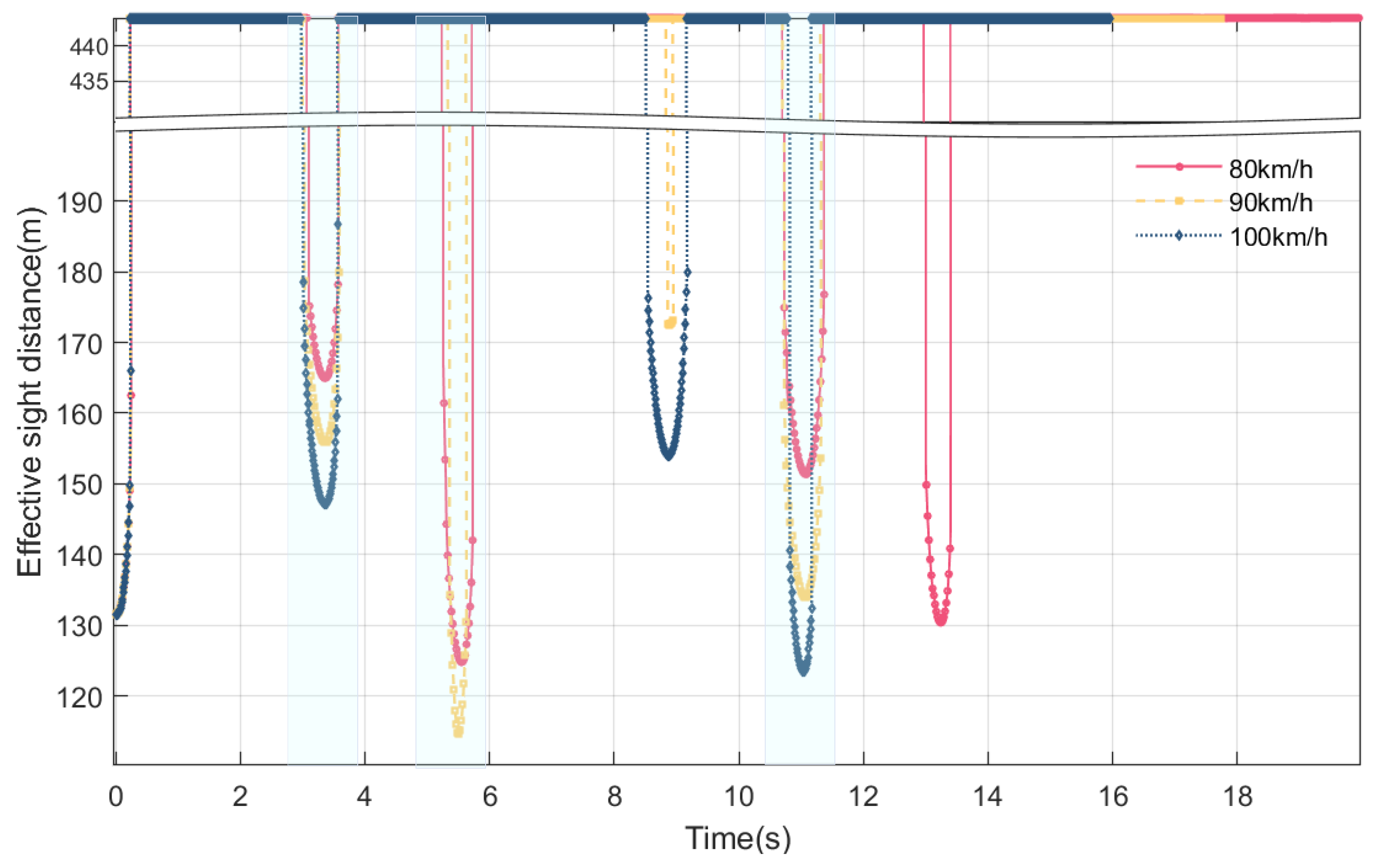 Sensors 24 01934 g018