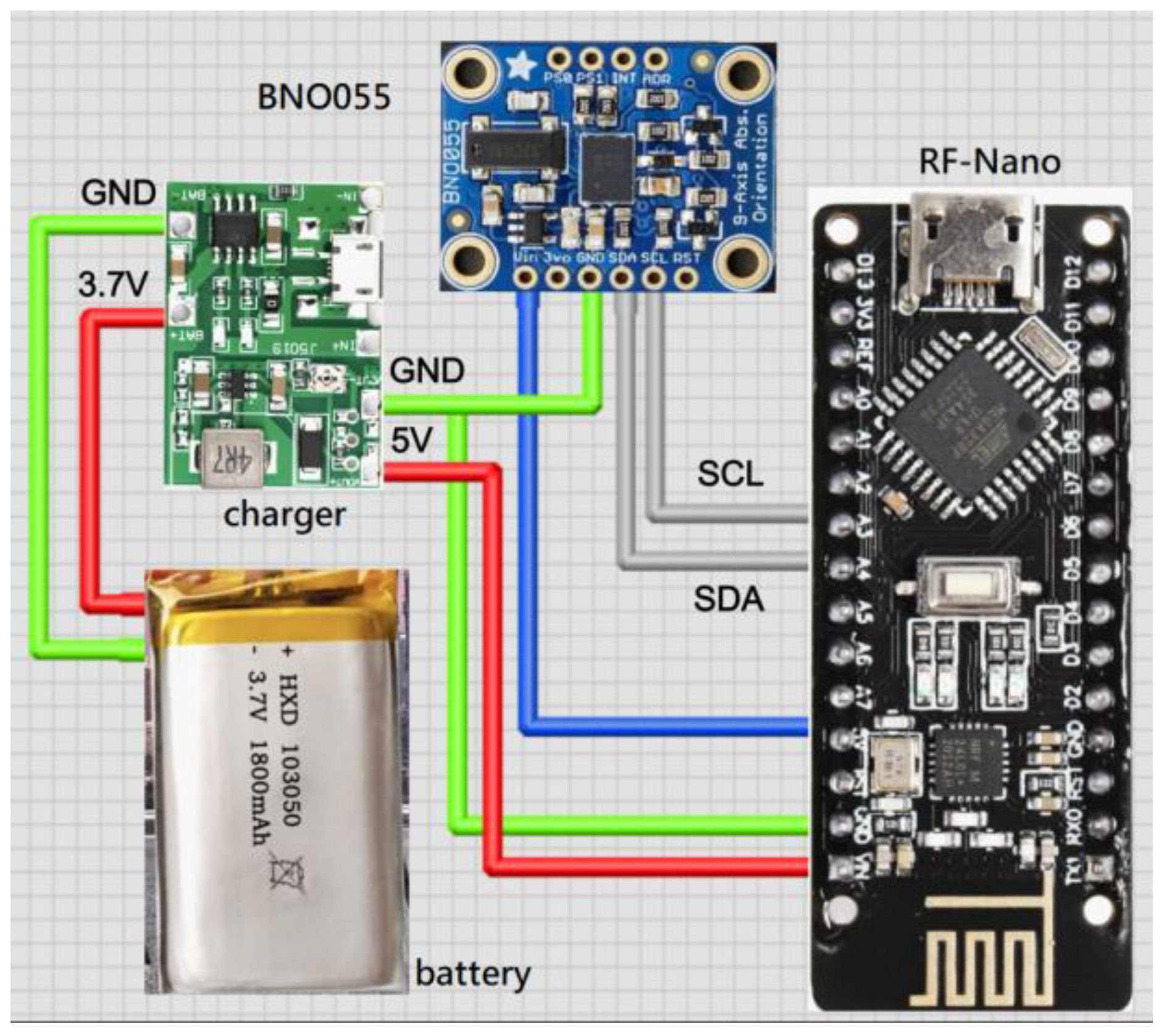 Sensors 24 01935 g002