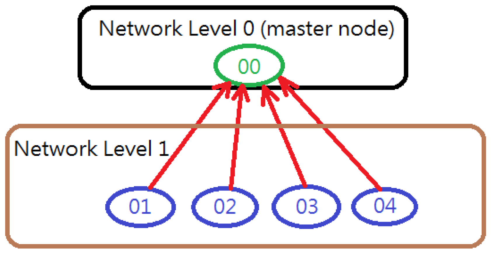 Sensors 24 01935 g005