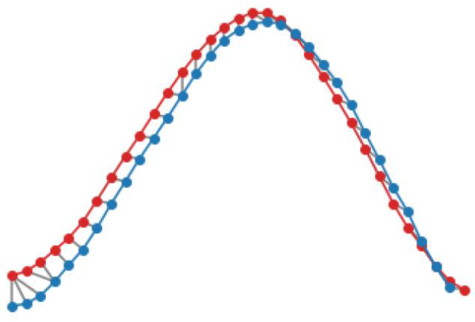 Sensors 24 01935 g021