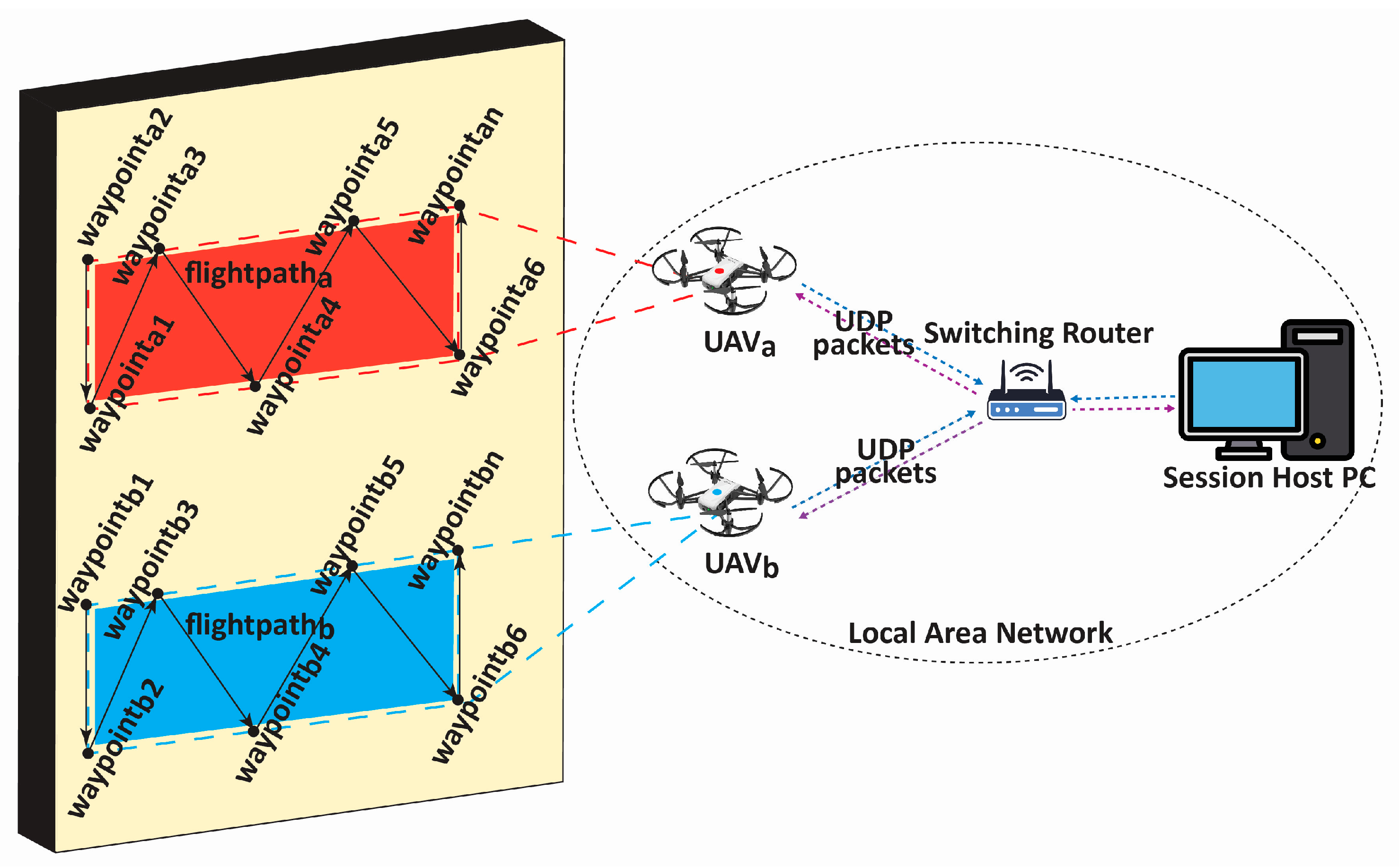 Sensors 24 01936 g003