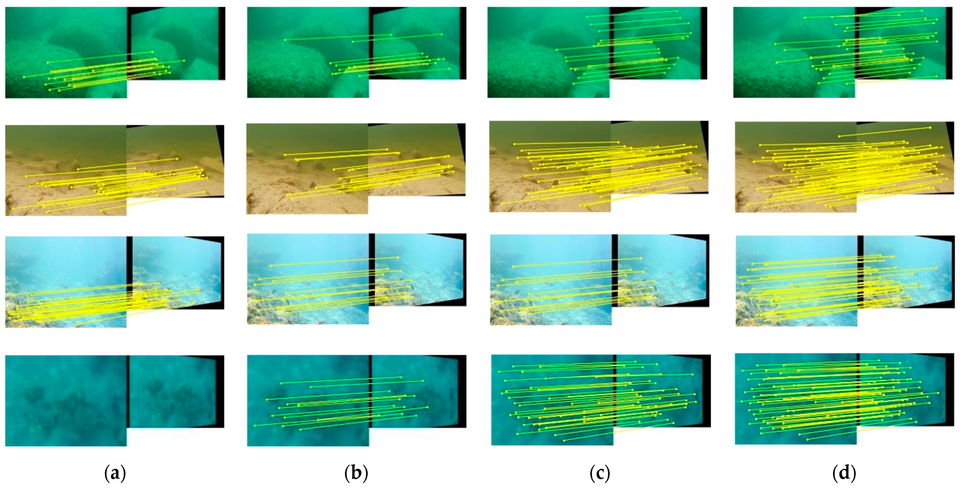 Sensors 24 01937 g005