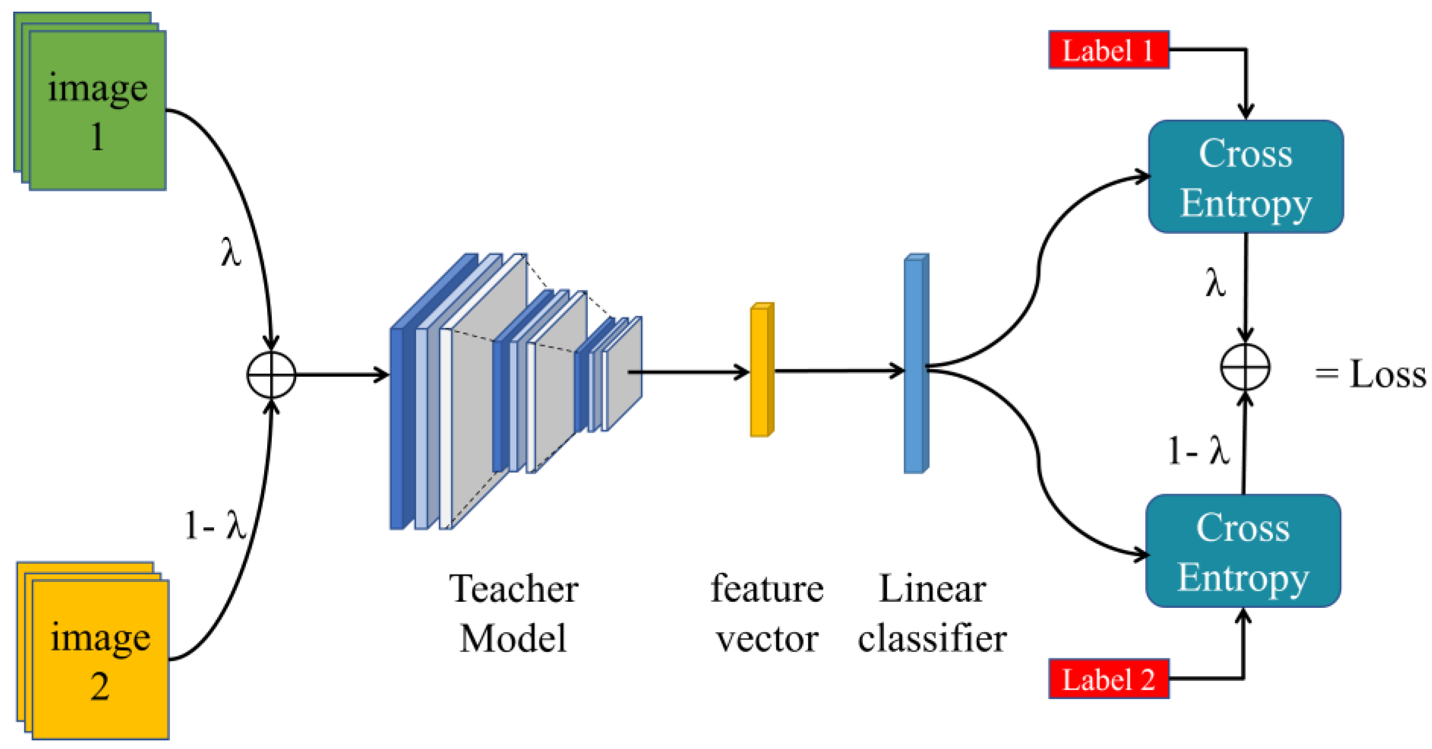 Sensors 24 01939 g003