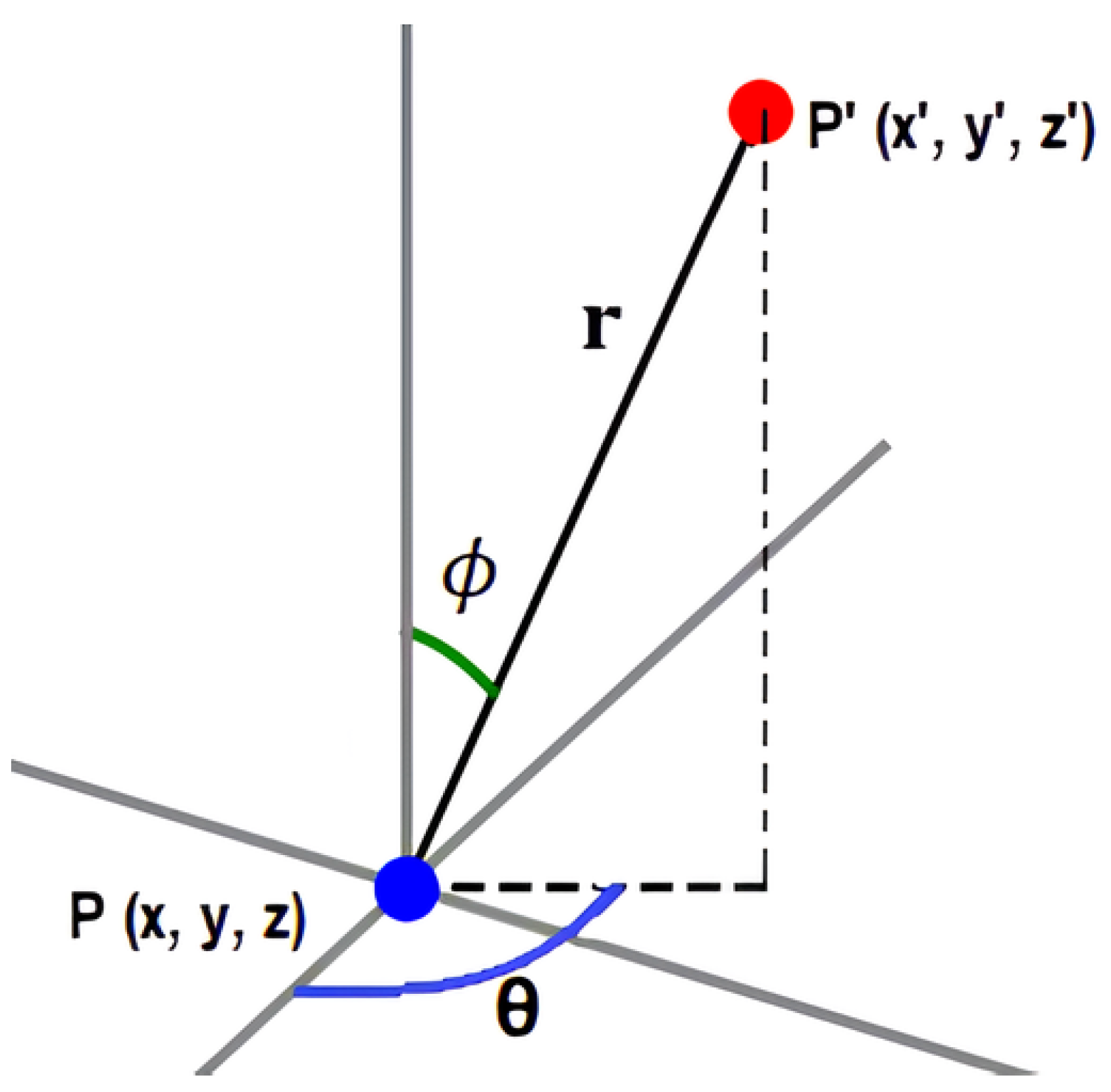 Sensors 24 01940 g001