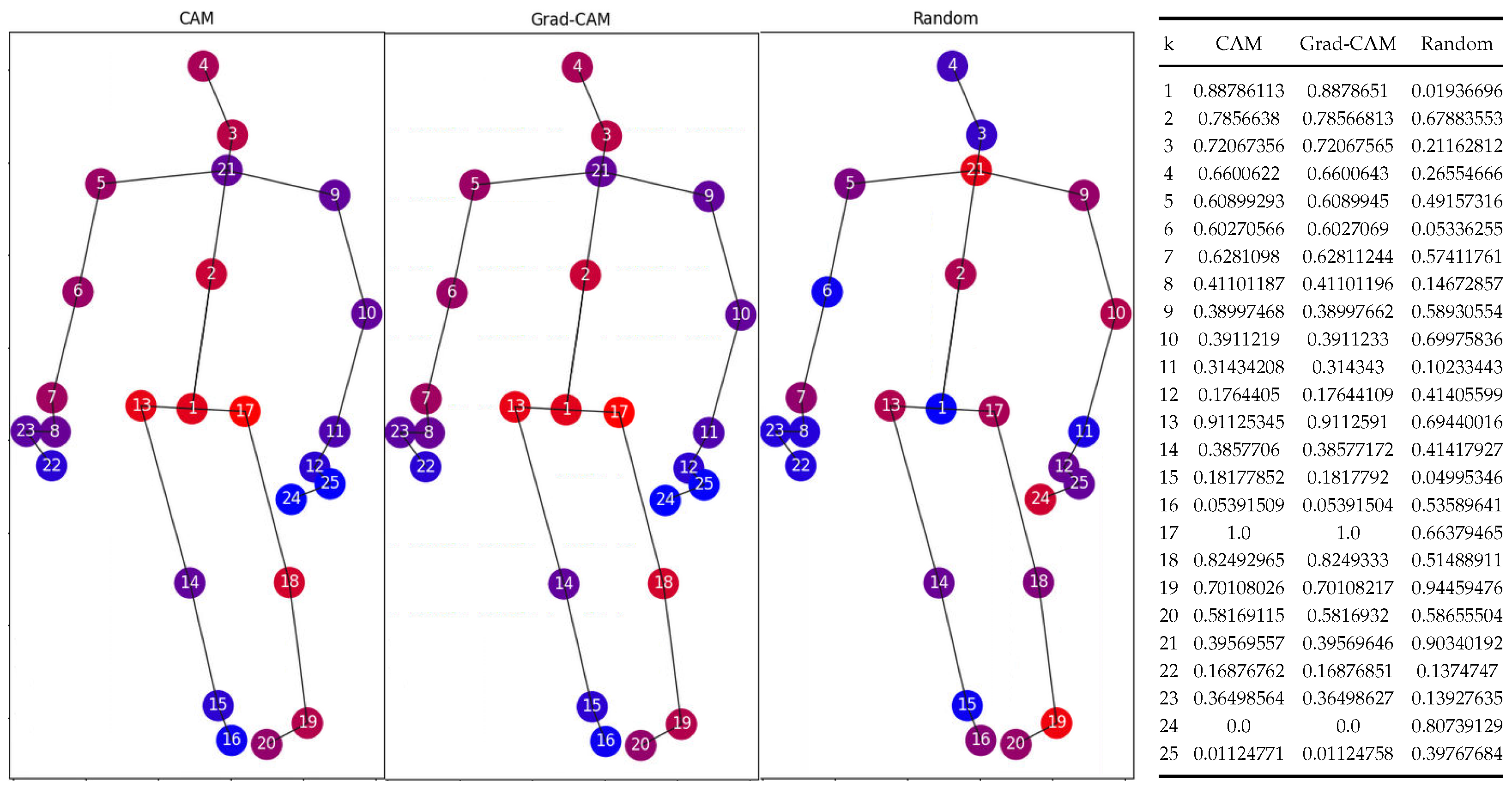 Sensors 24 01940 g003