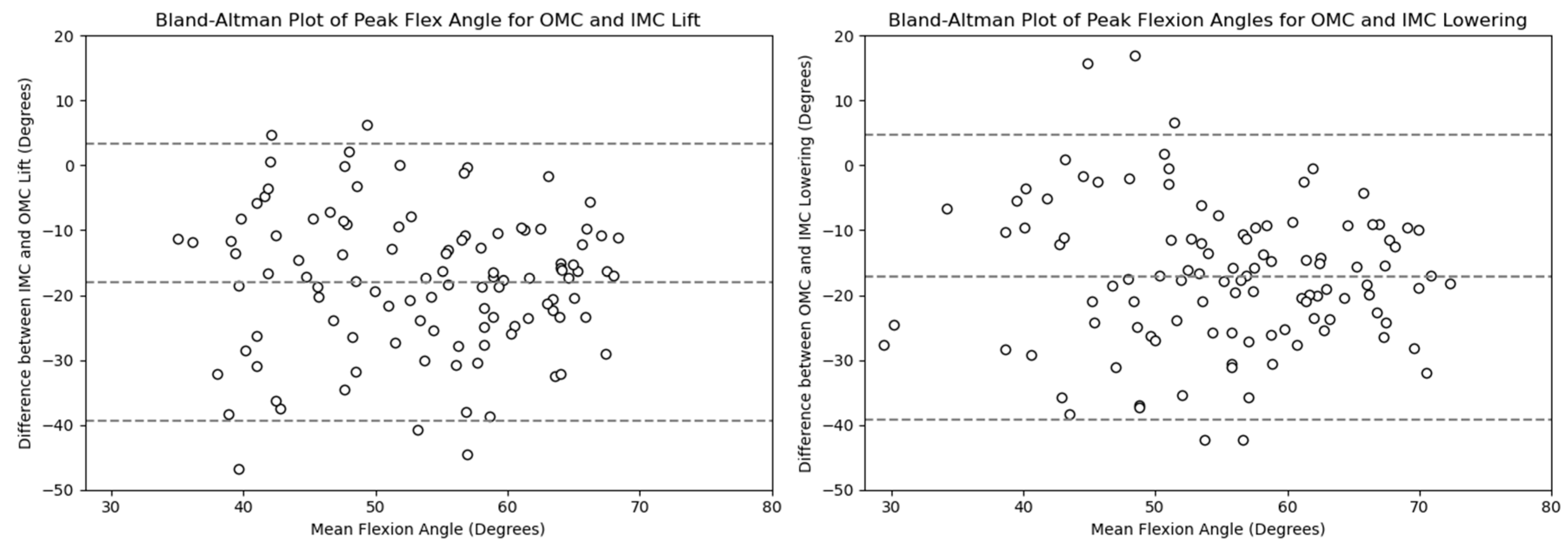 Sensors 24 01941 g018