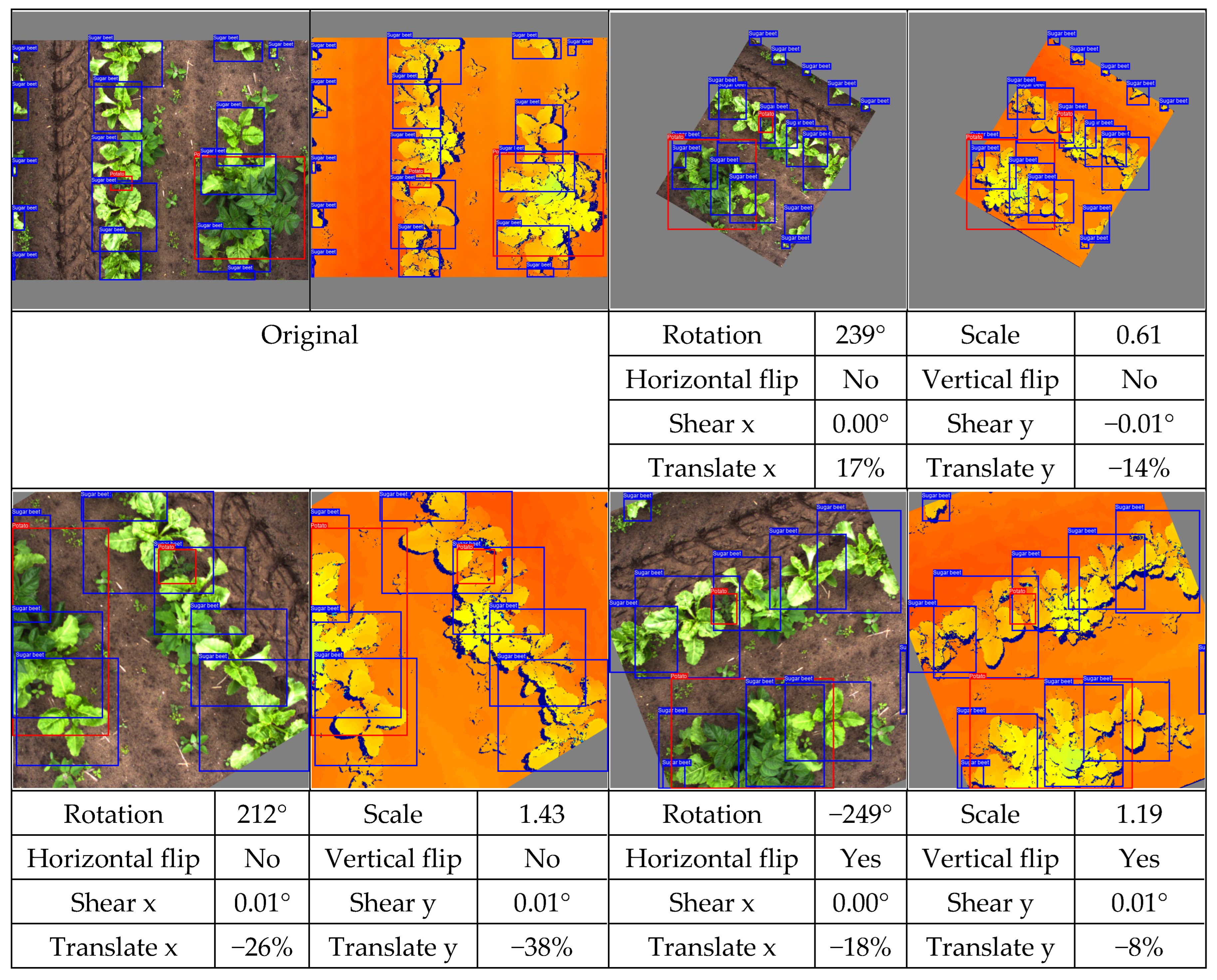 Sensors 24 01942 g003