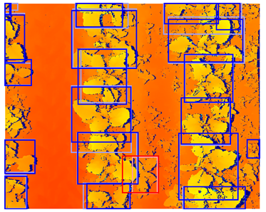 Sensors 24 01942 i018