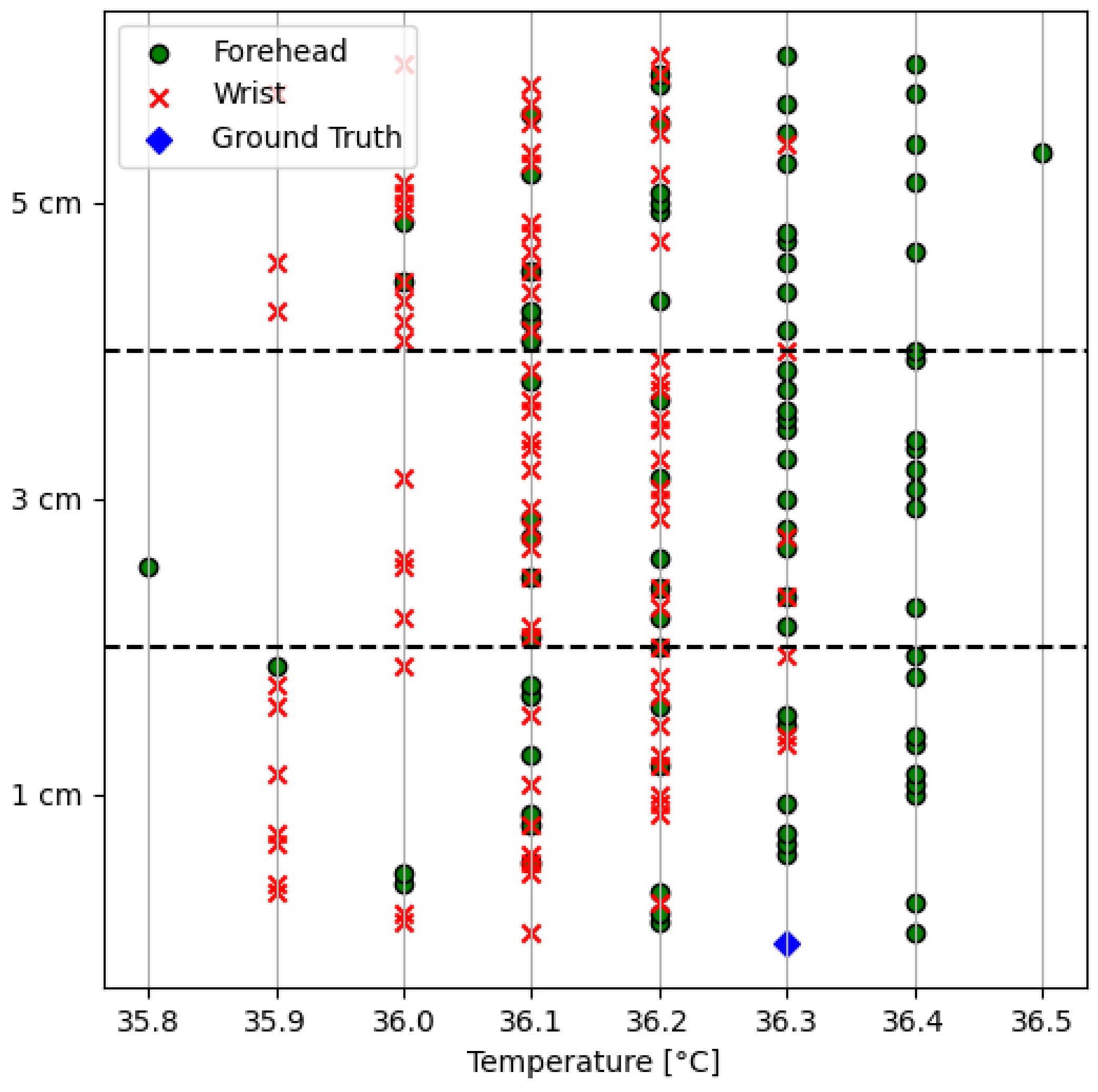 Sensors 24 01944 g003