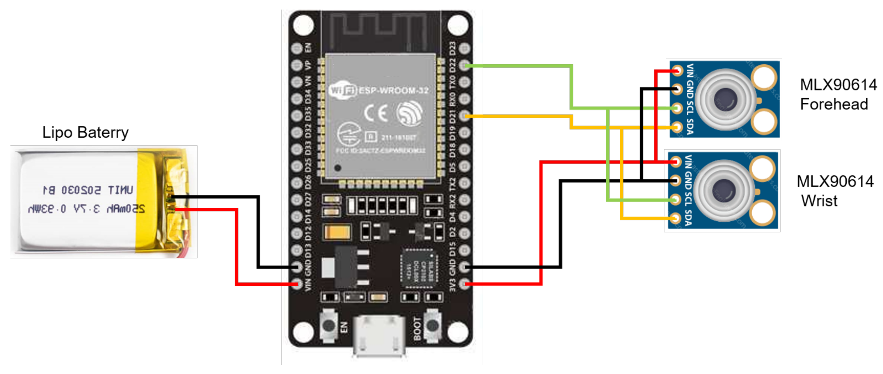 Sensors 24 01944 g005