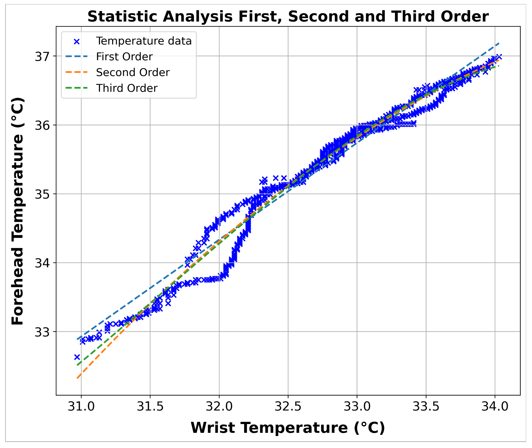 Sensors 24 01944 g012