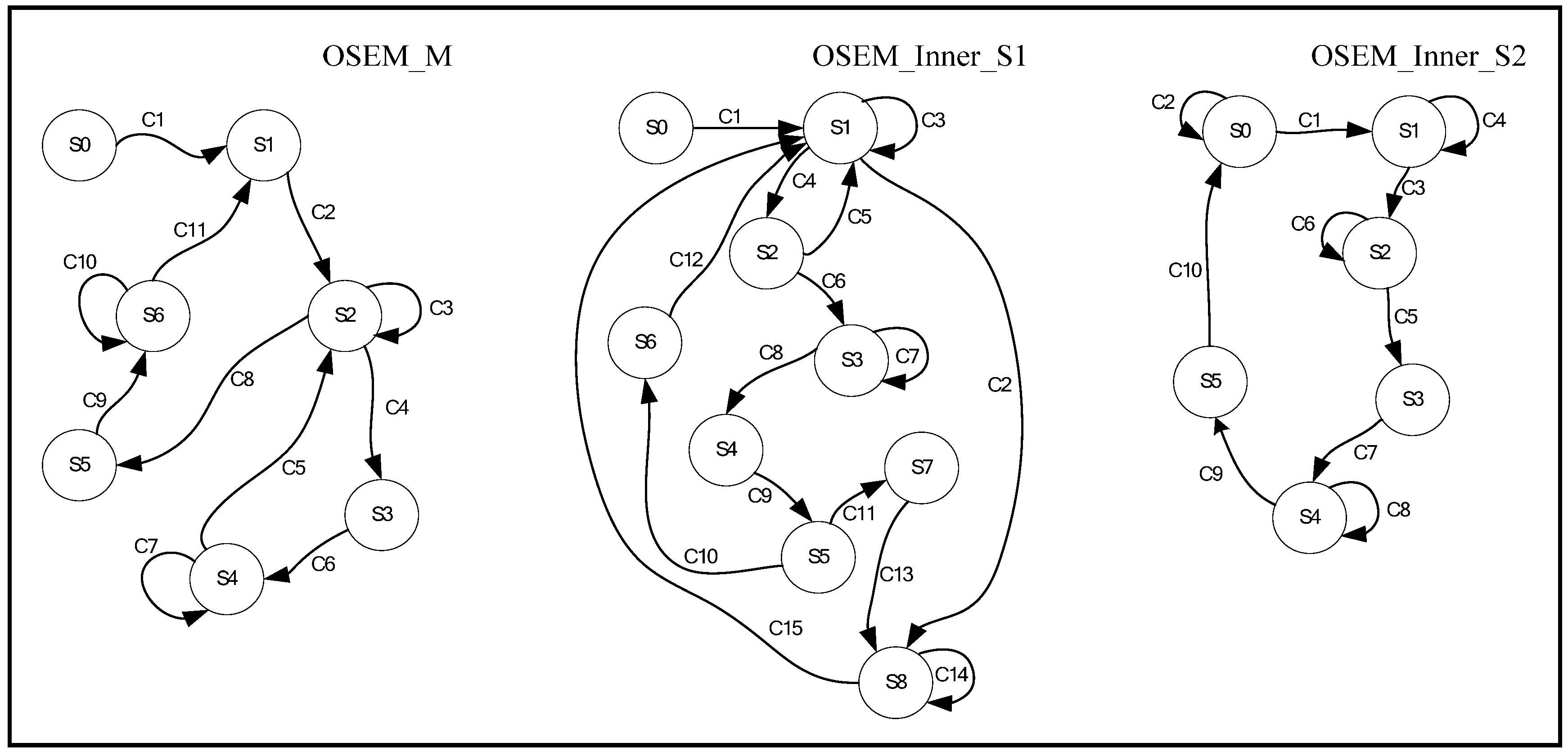 Sensors 24 01947 g001 Sensors 24 01947 g001