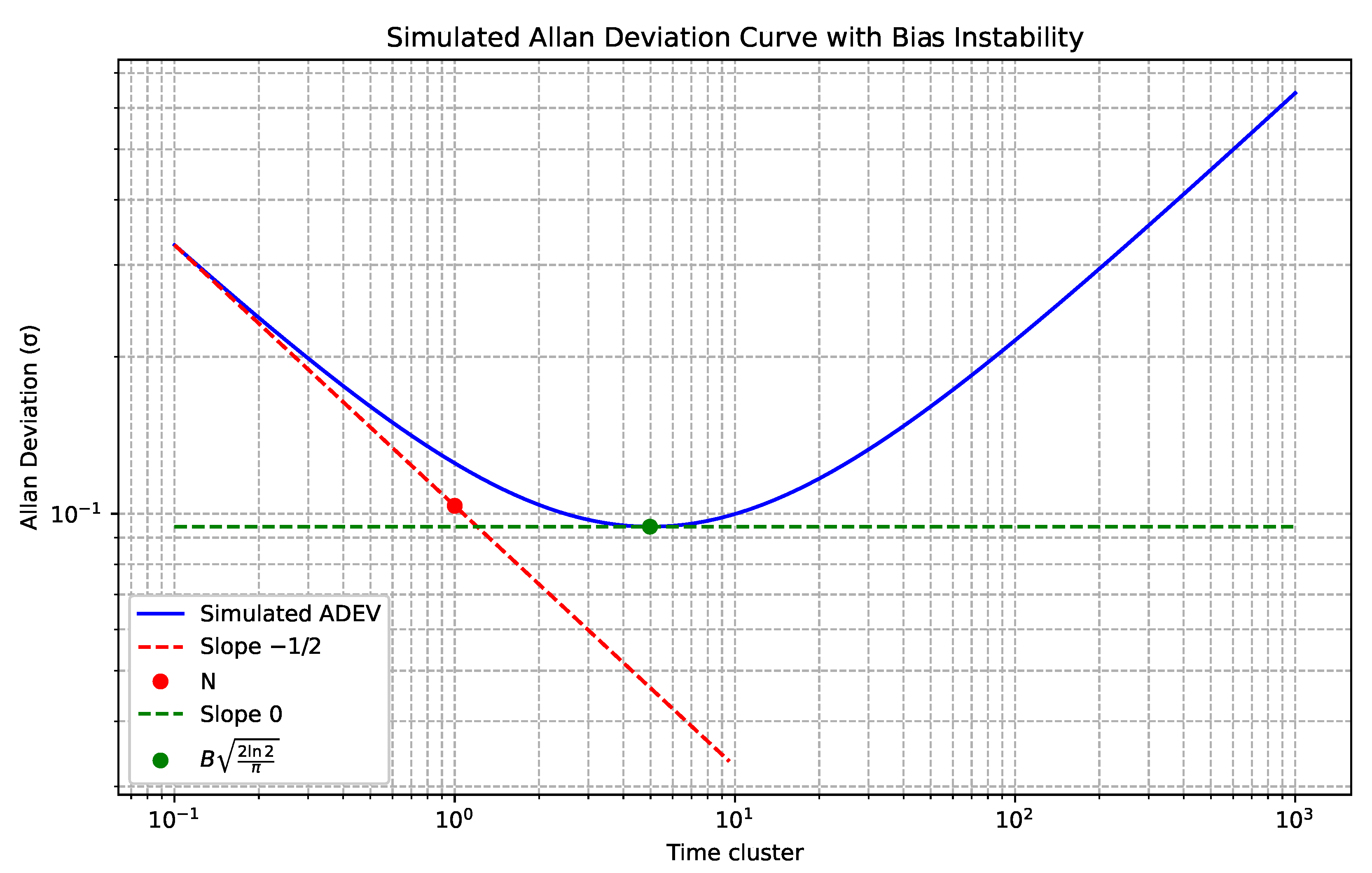 Sensors 24 01953 g002