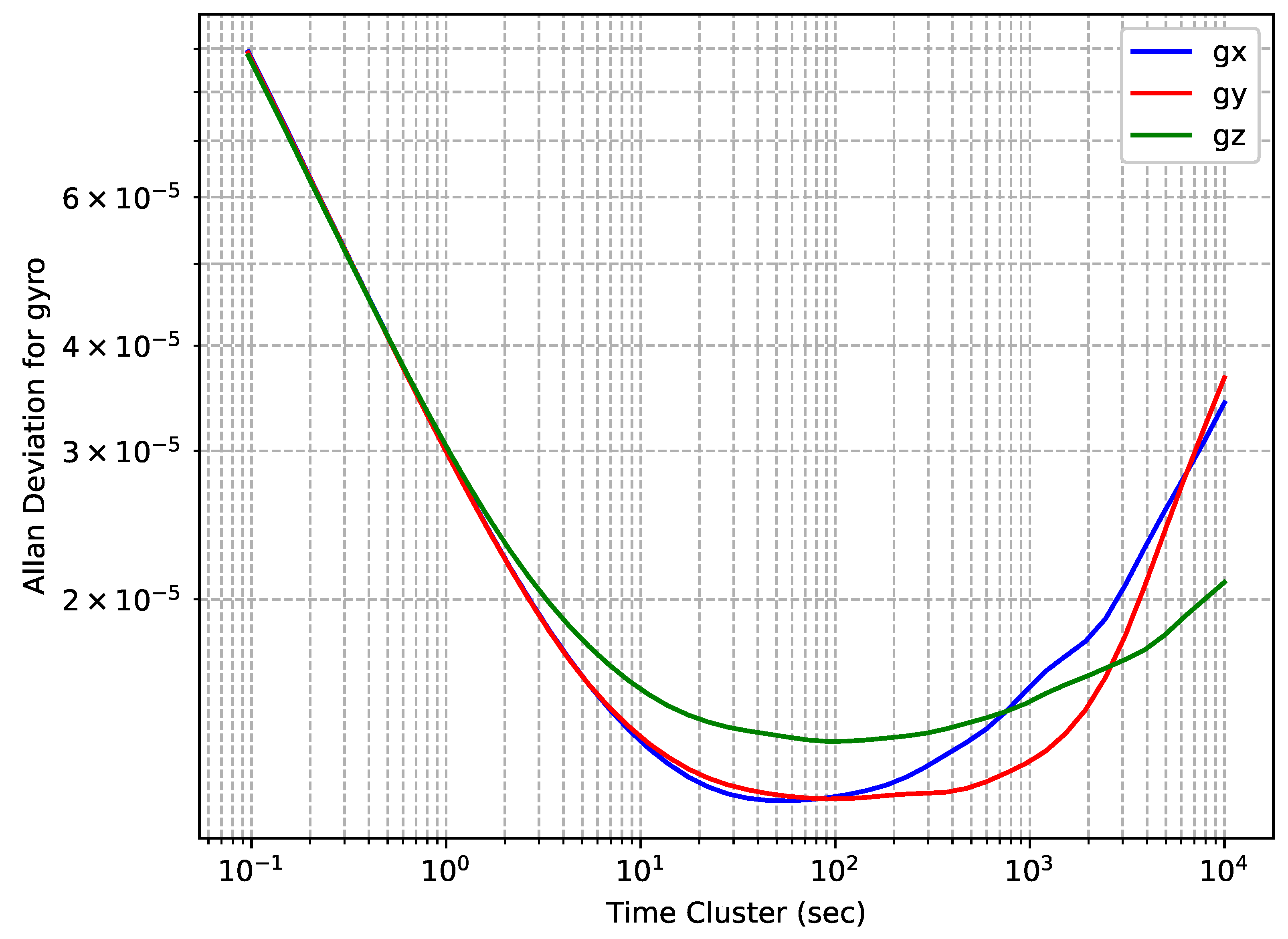 Sensors 24 01953 g004