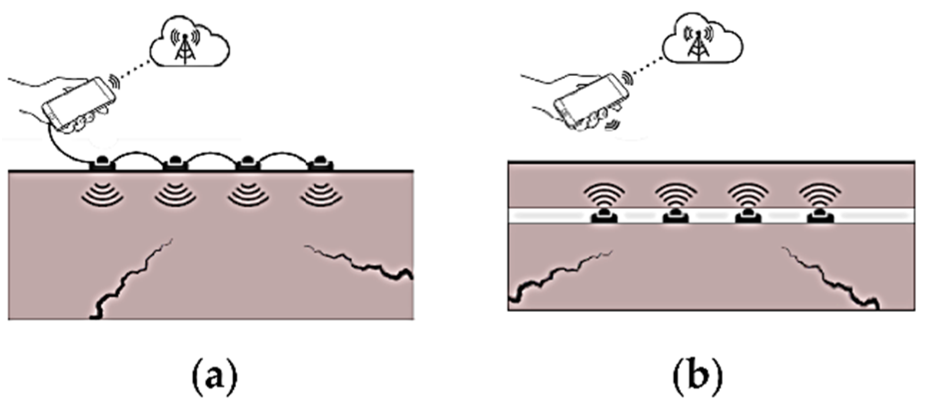 Sensors 24 01955 g015