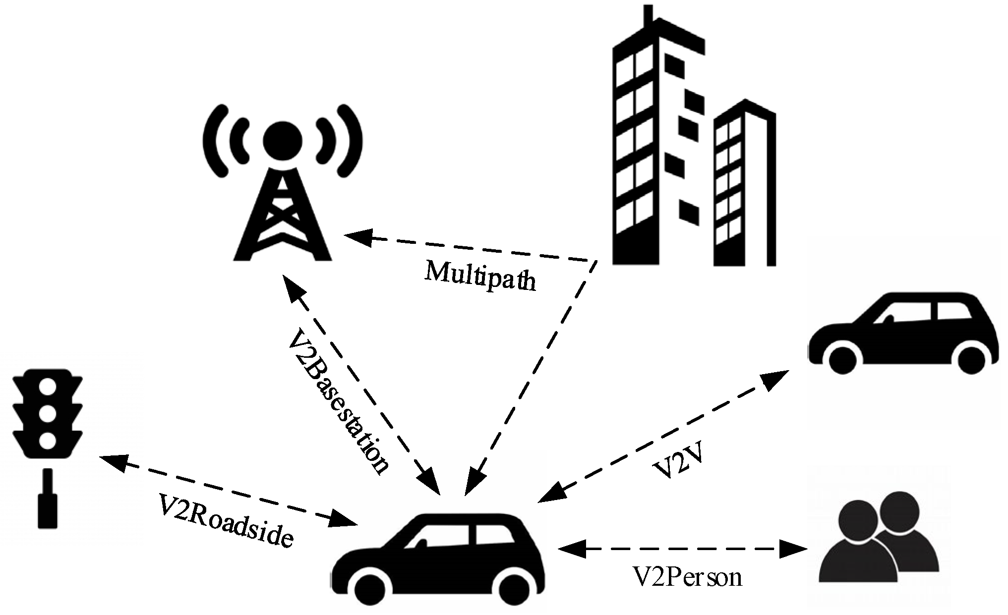 Sensors 24 01956 g001