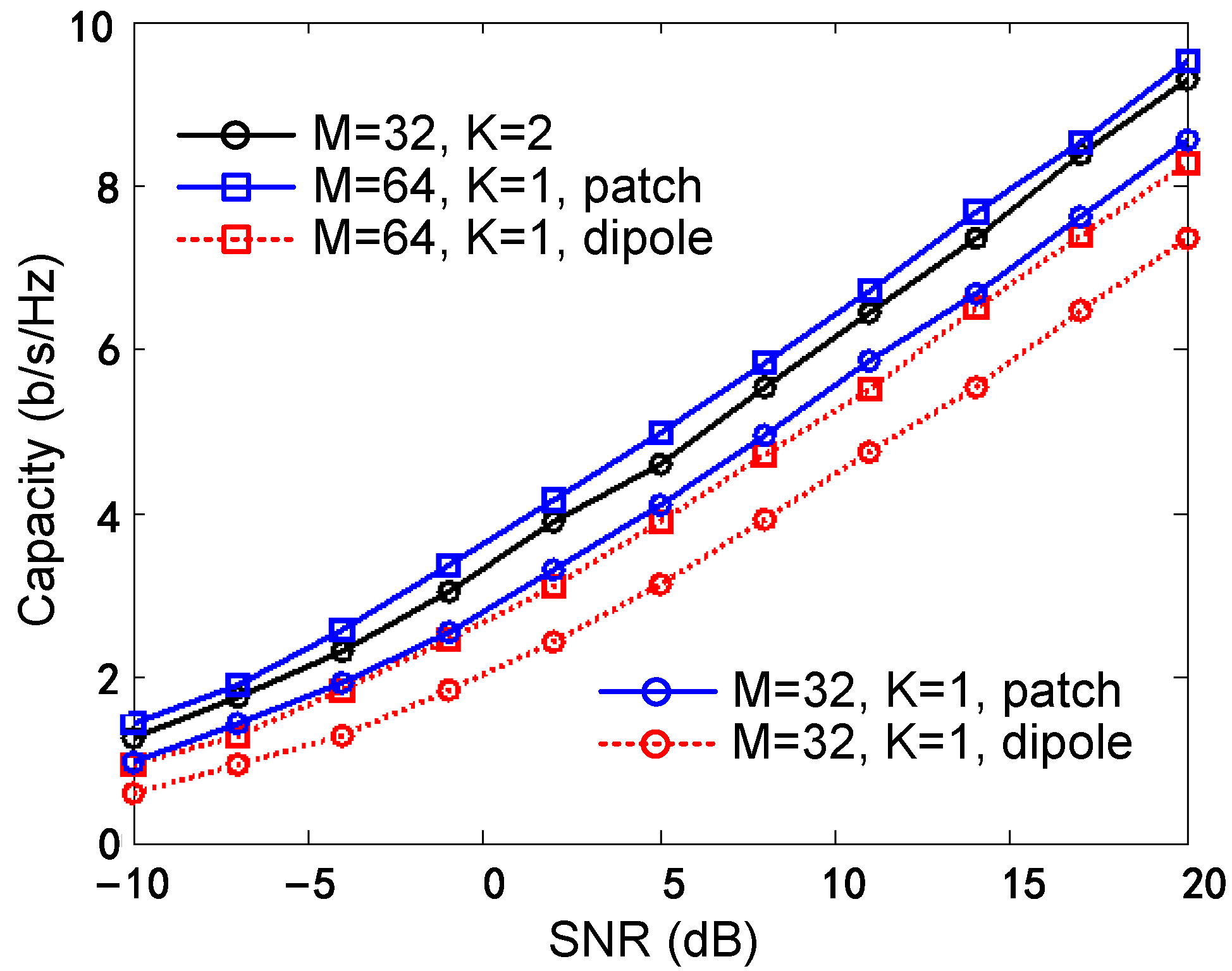 Sensors 24 01956 g016