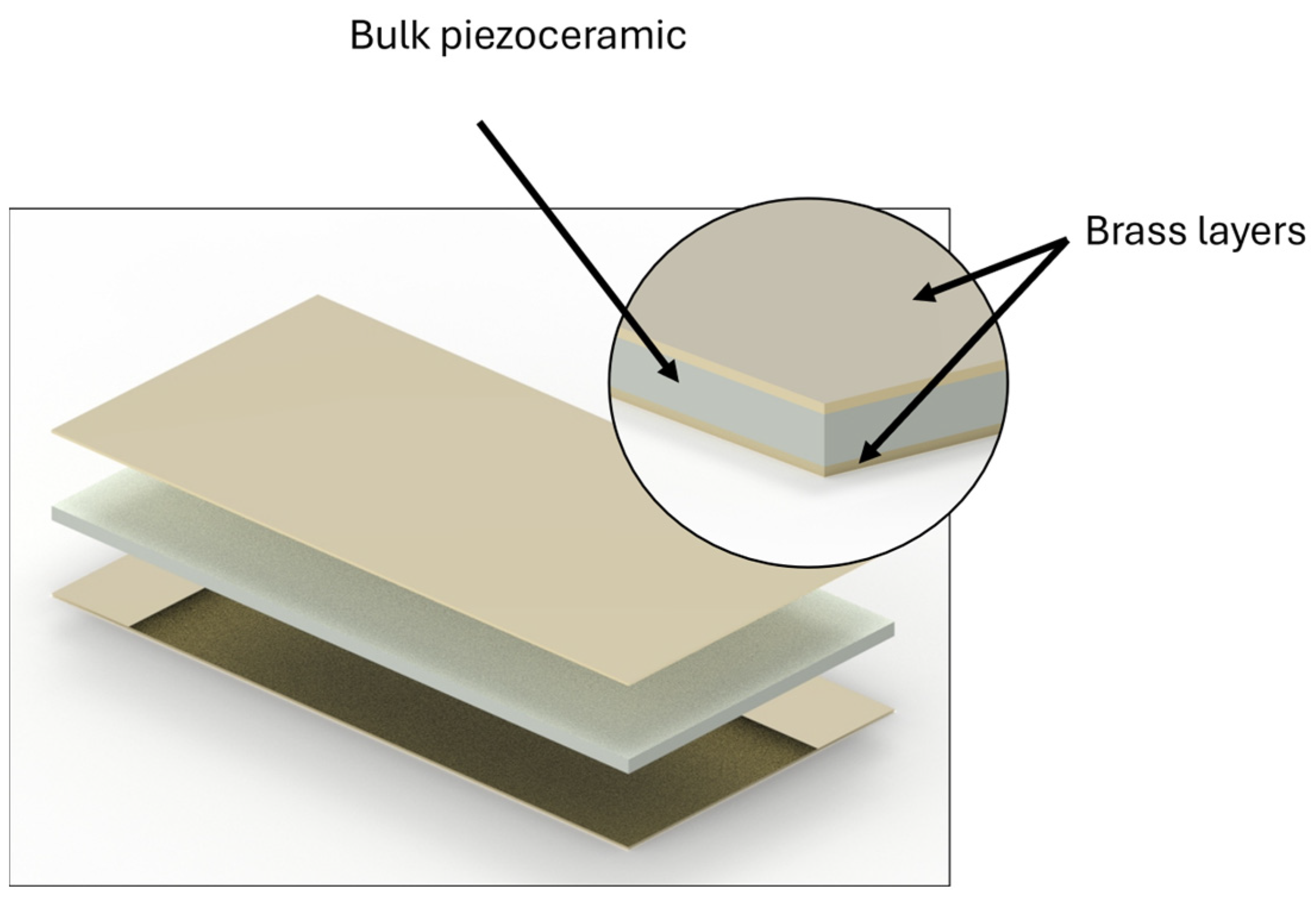 Sensors 24 01957 g004