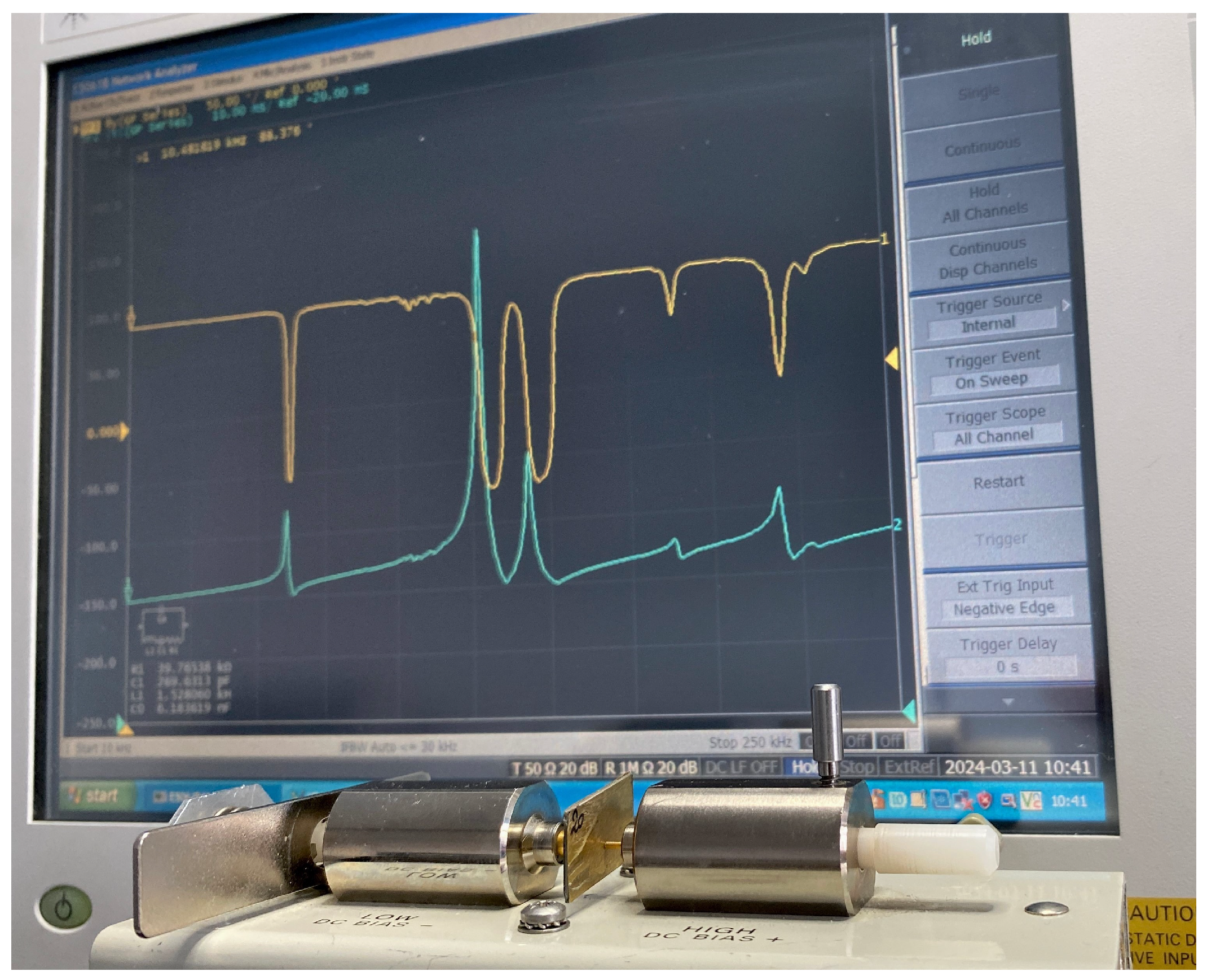 Sensors 24 01957 g006