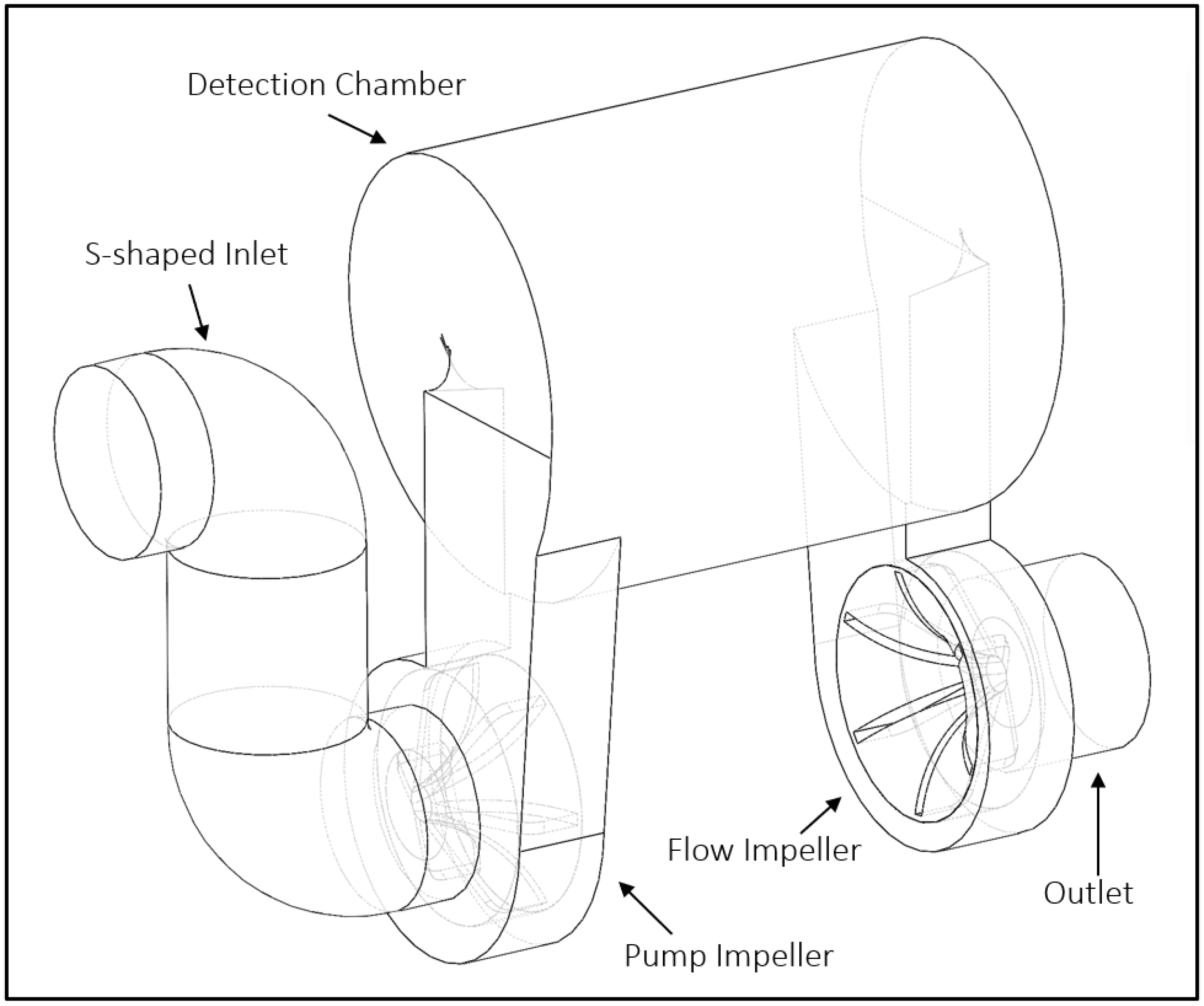 Sensors 24 01958 g001