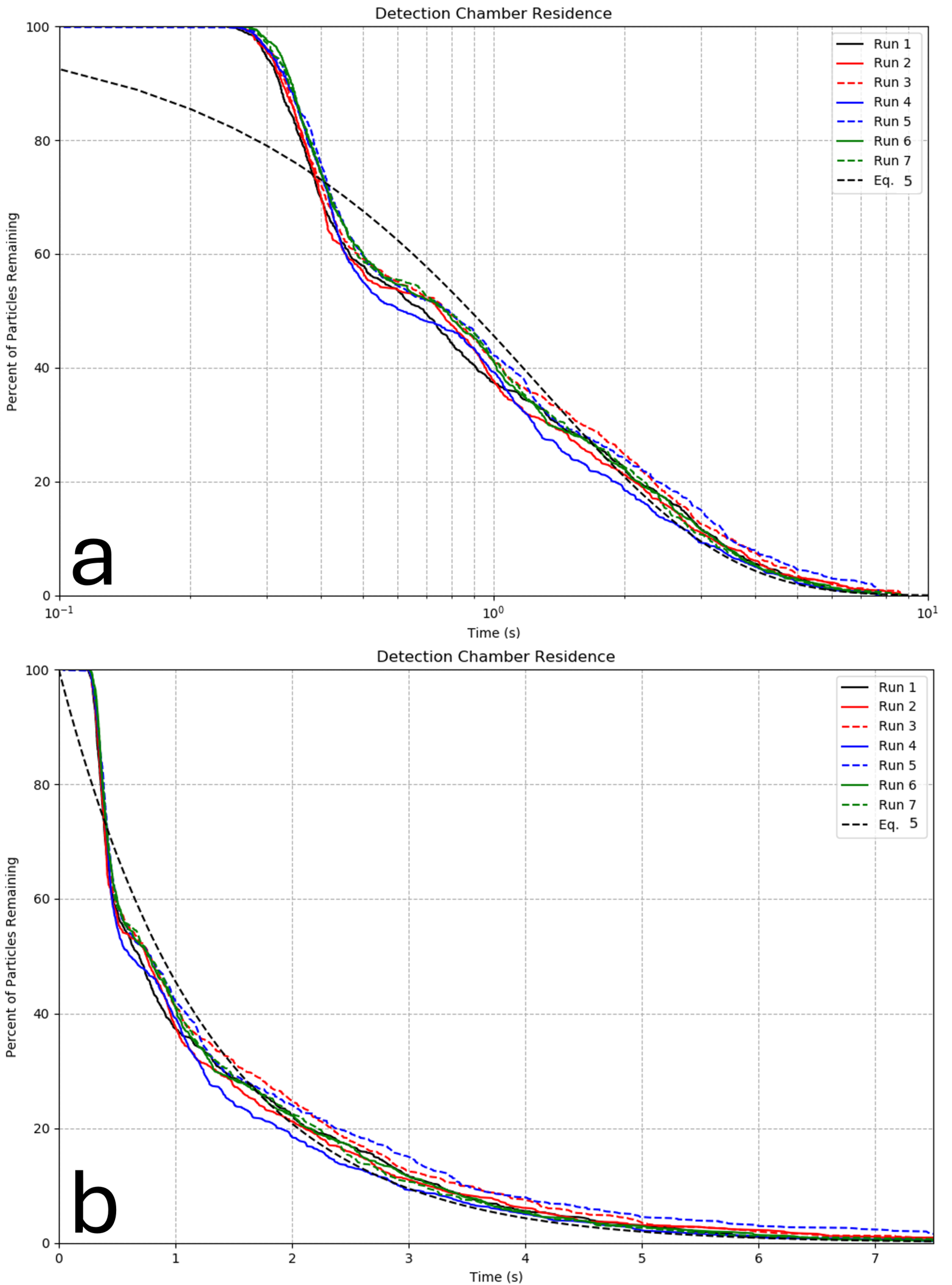 Sensors 24 01958 g003