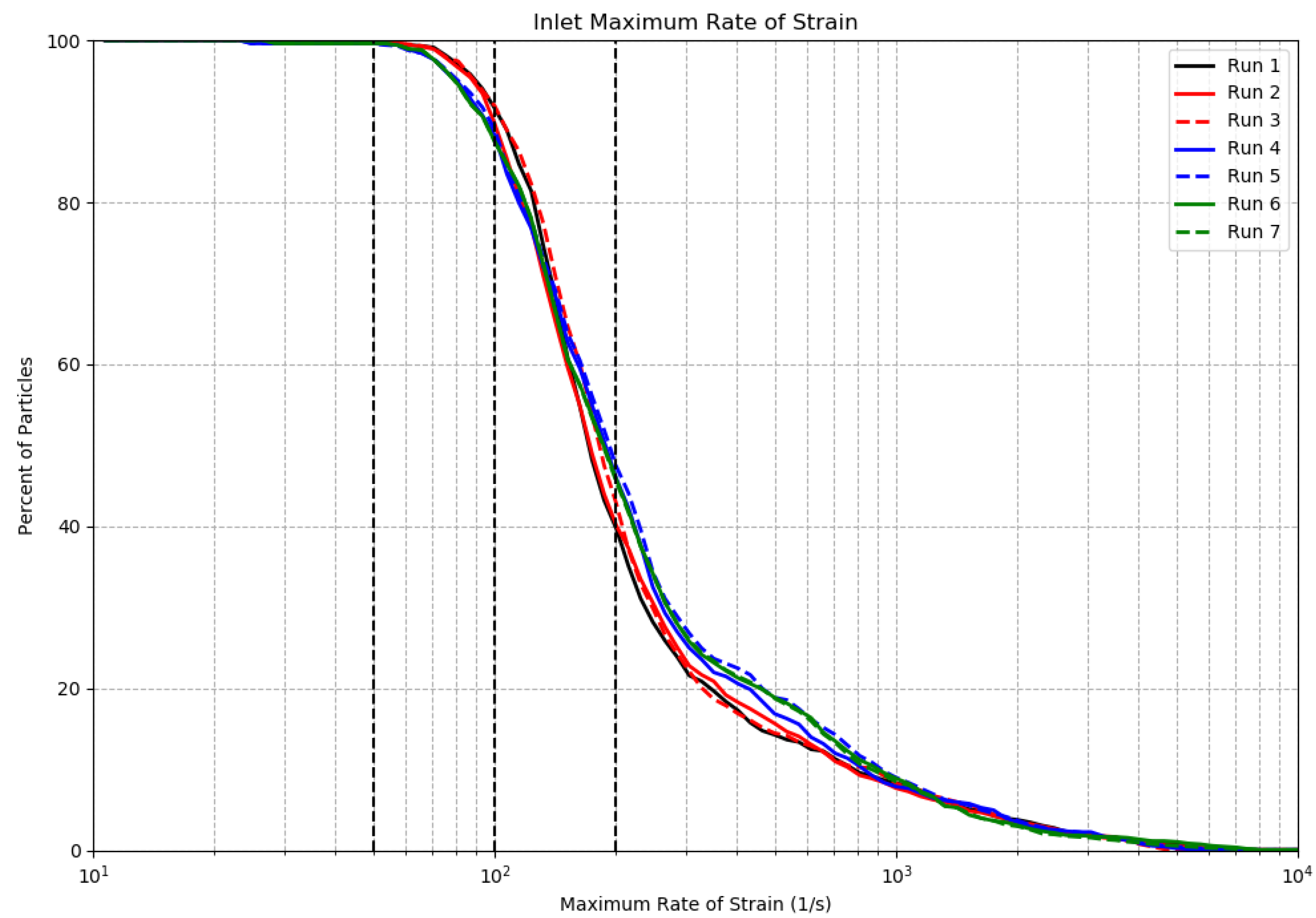 Sensors 24 01958 g004