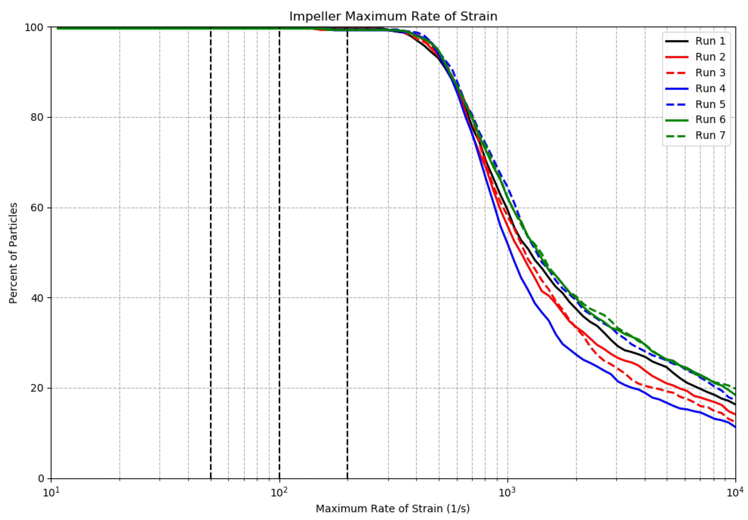Sensors 24 01958 g006