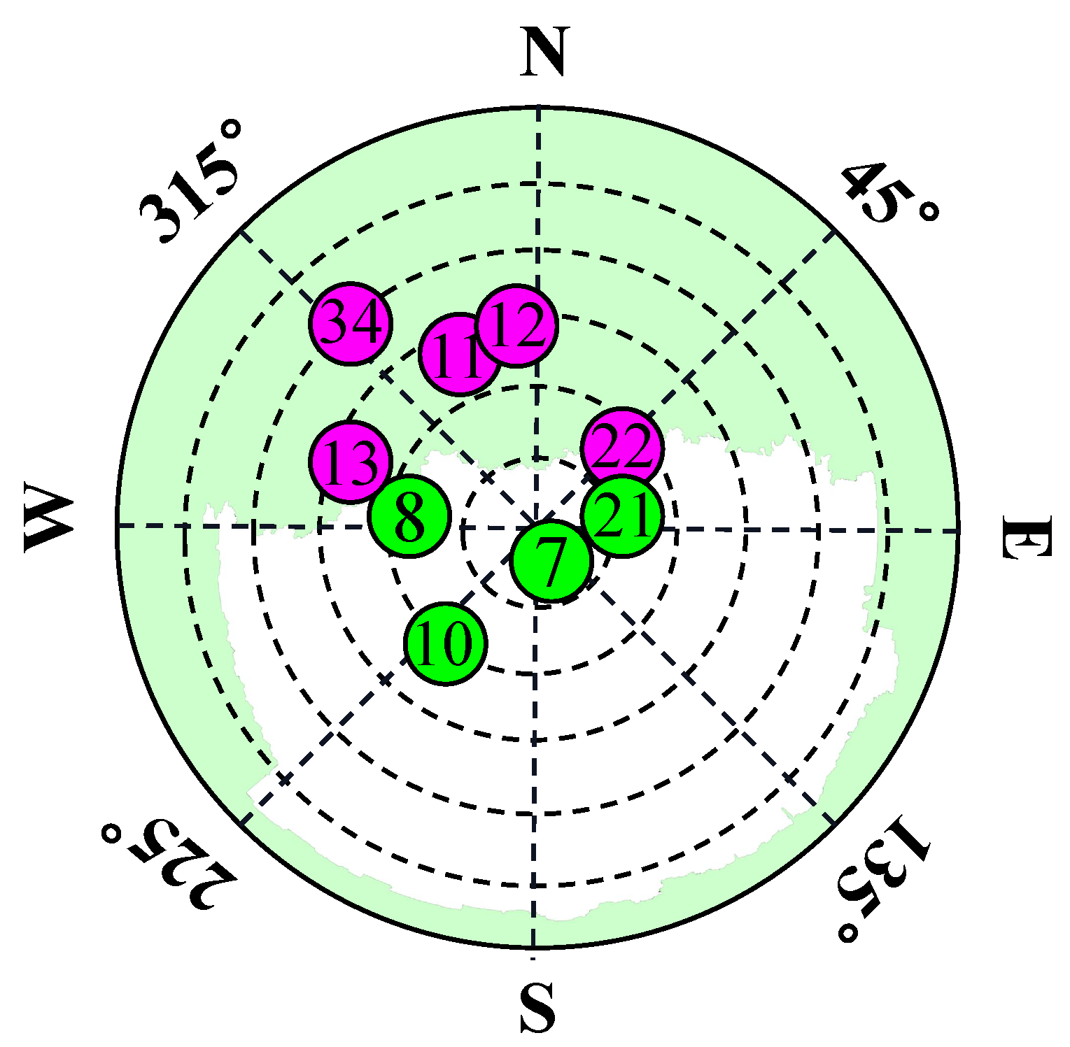 Sensors 24 01959 g004