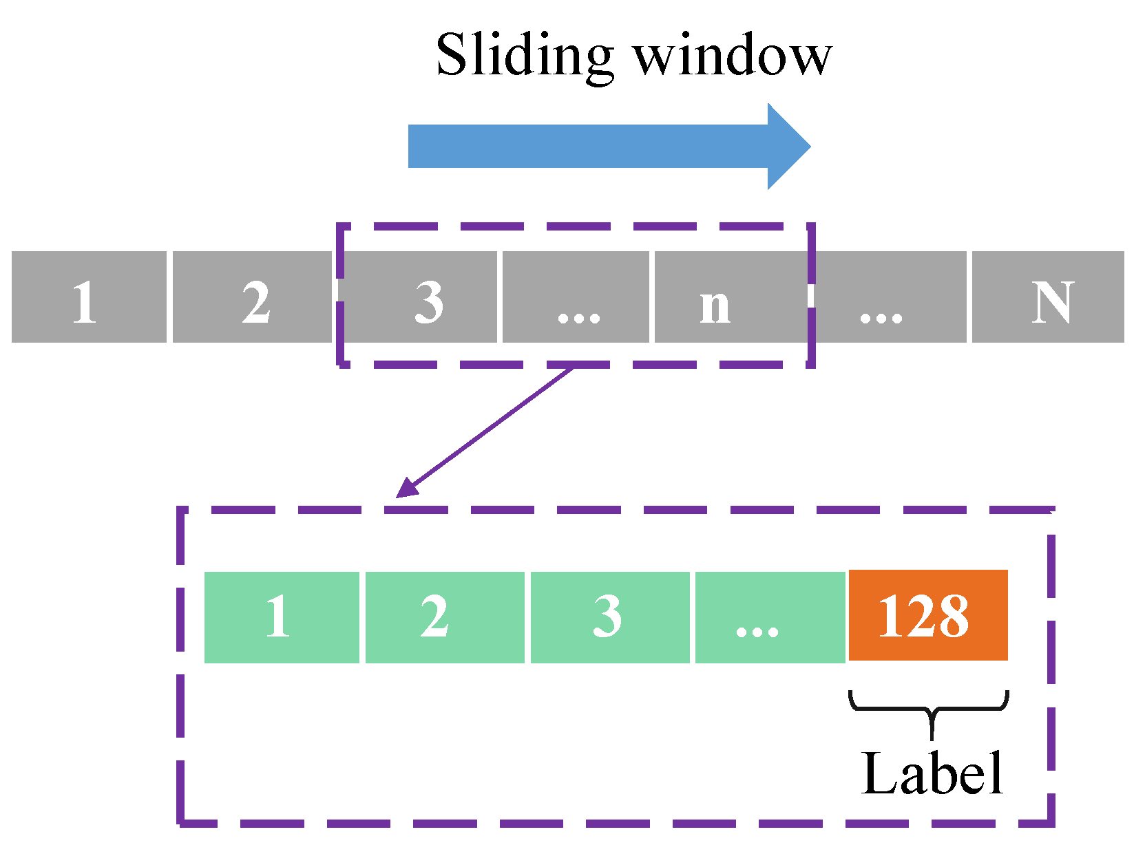 Sensors 24 01959 g012