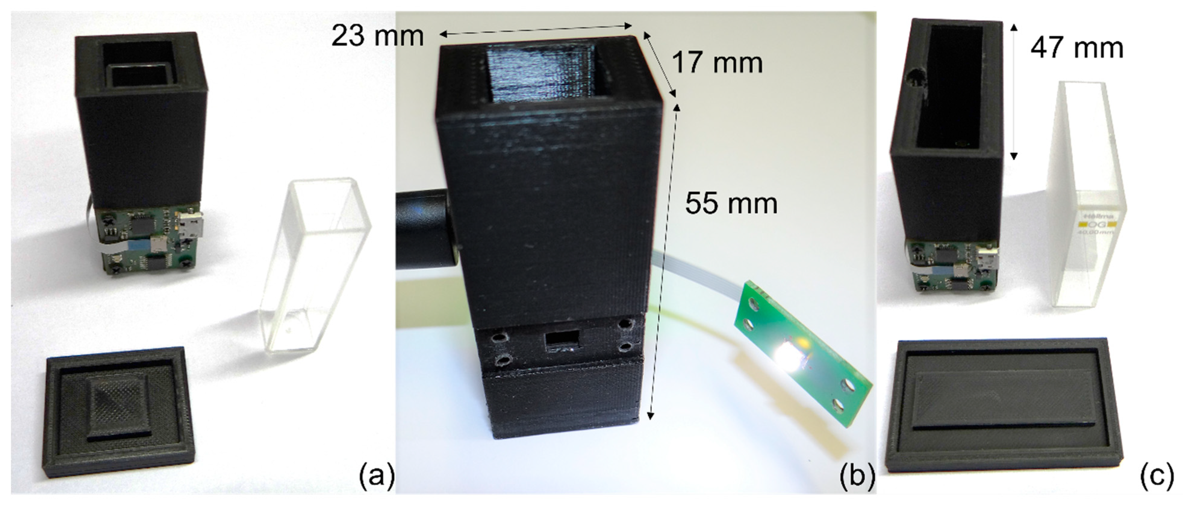 Sensors 24 01960 g003