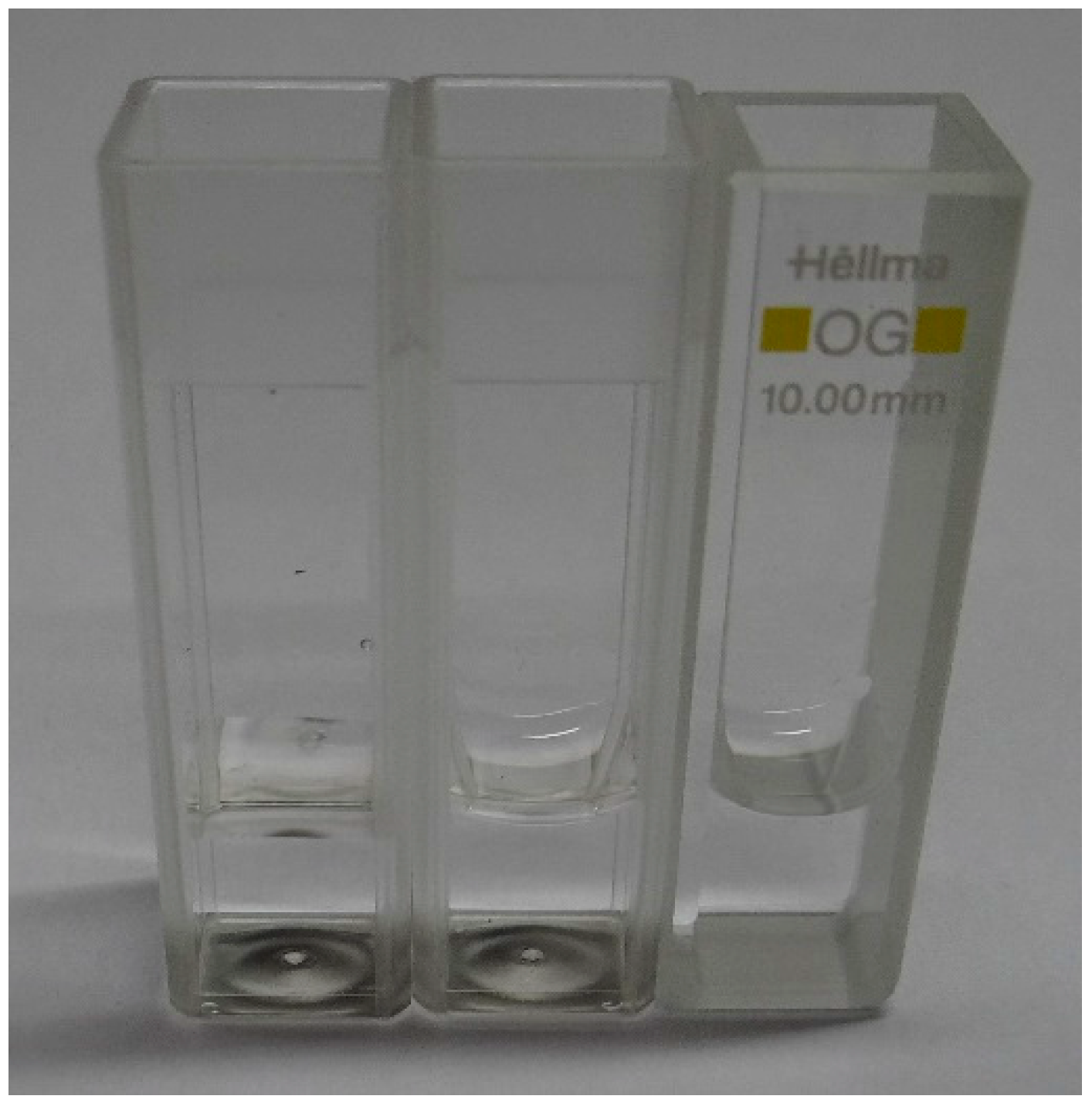 Sensors 24 01960 g013