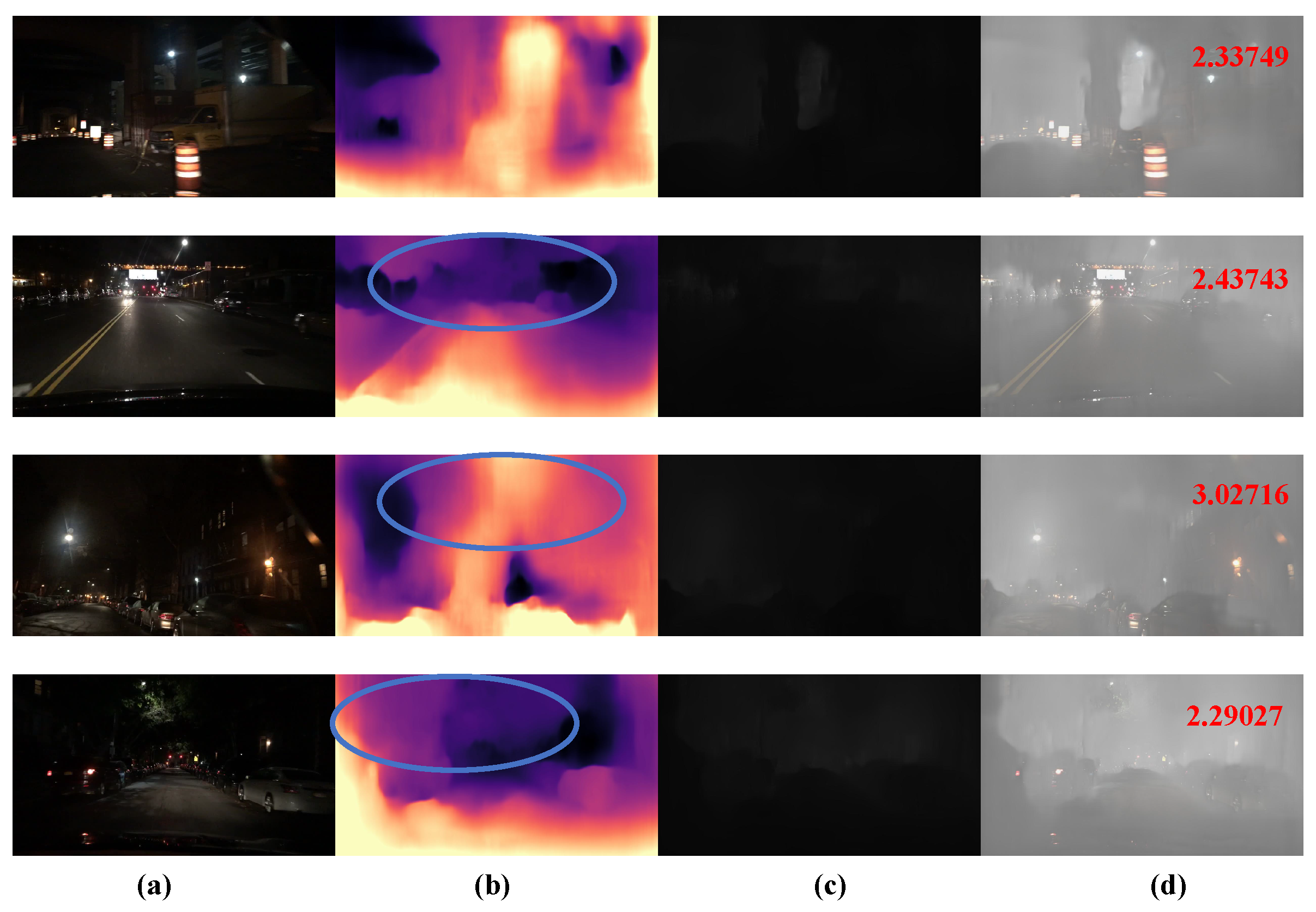 Sensors 24 01966 g009