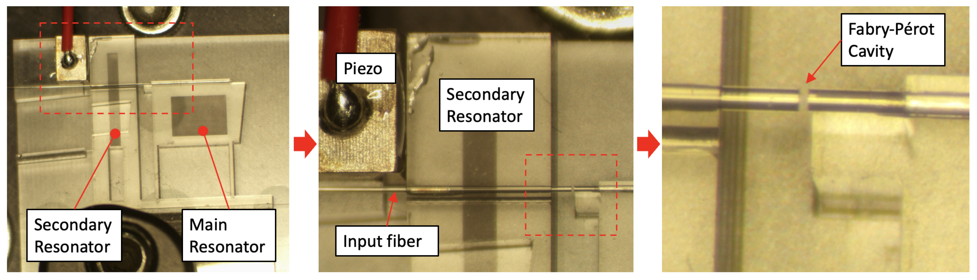 Sensors 24 01969 g001