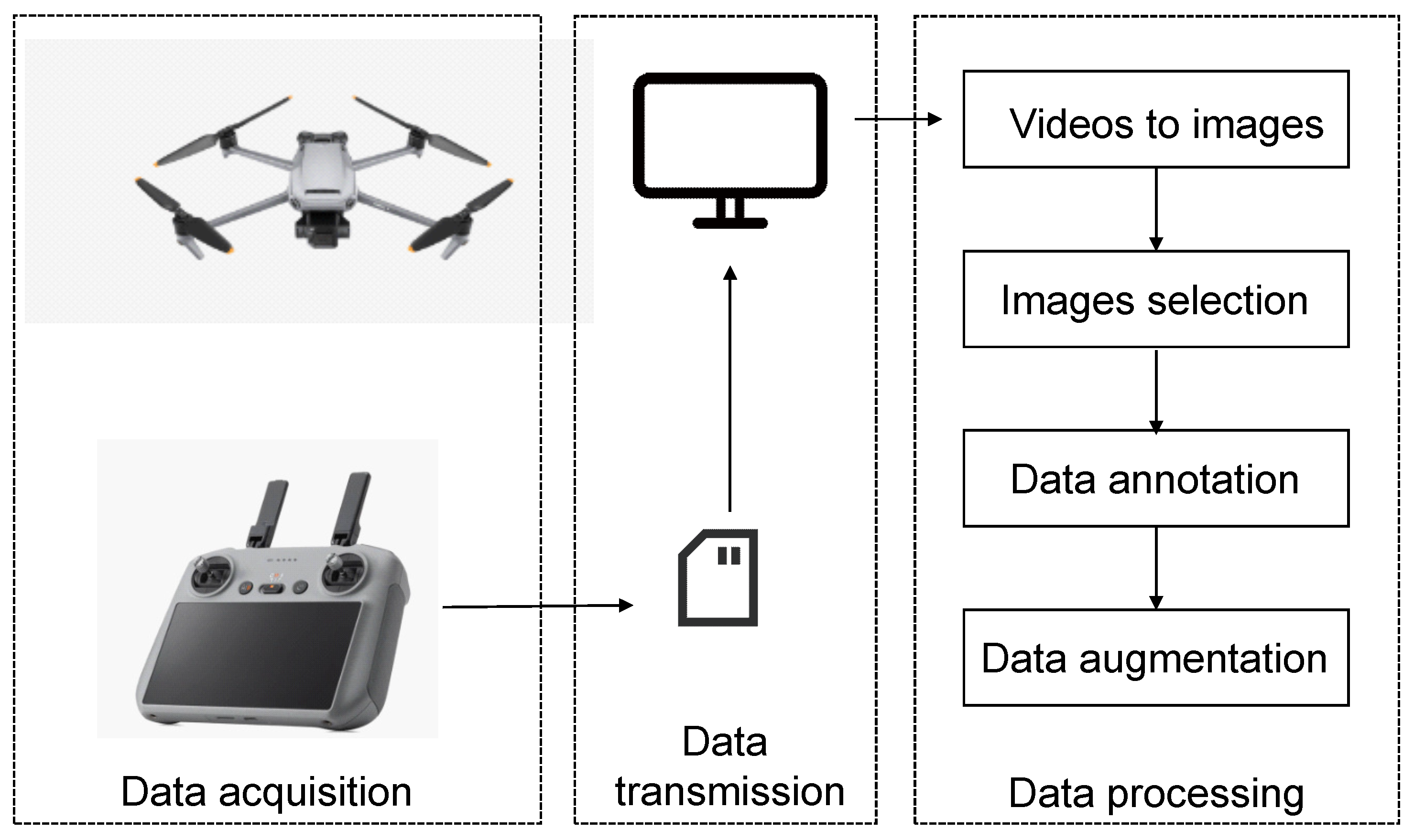 Sensors 24 01971 g001