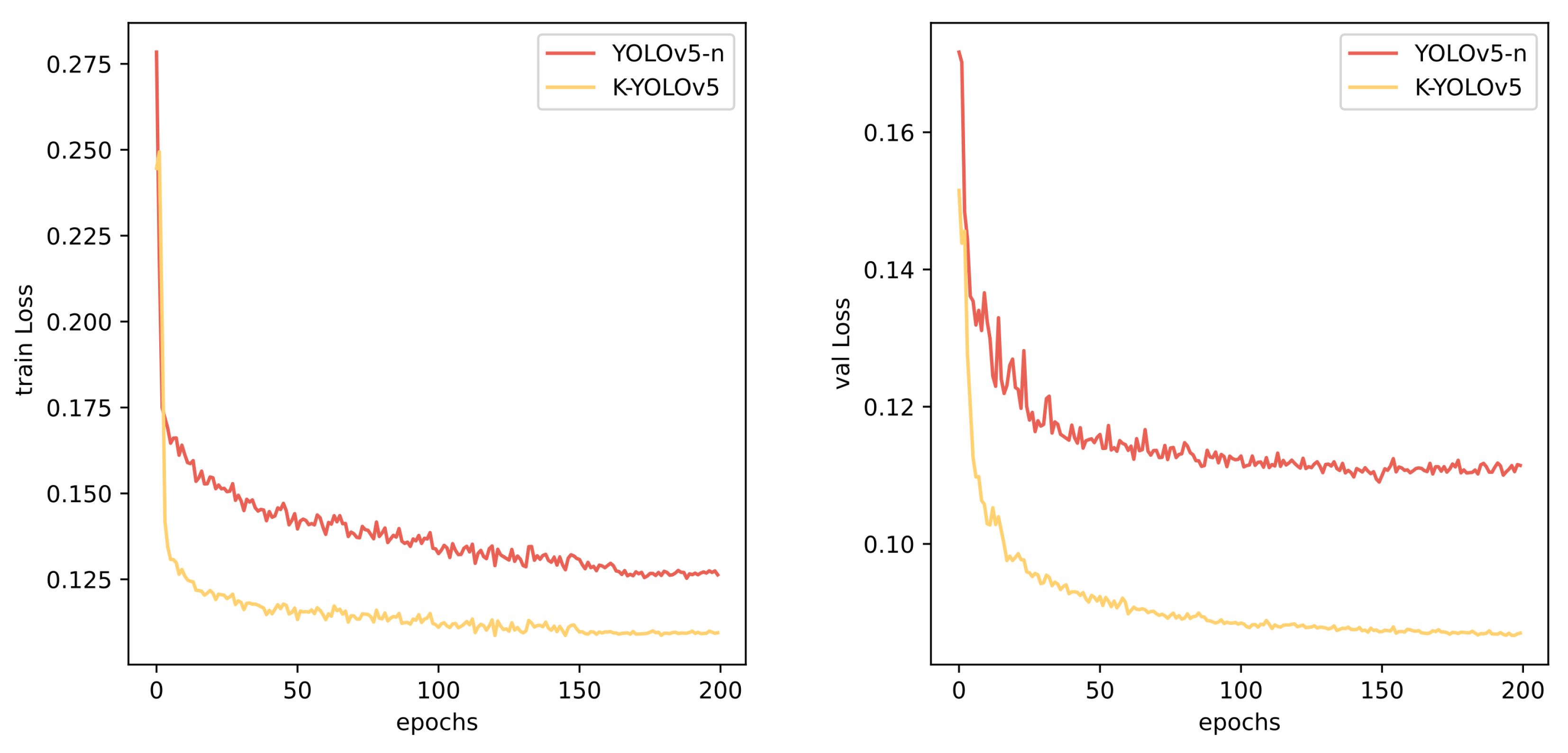 Sensors 24 01971 g006