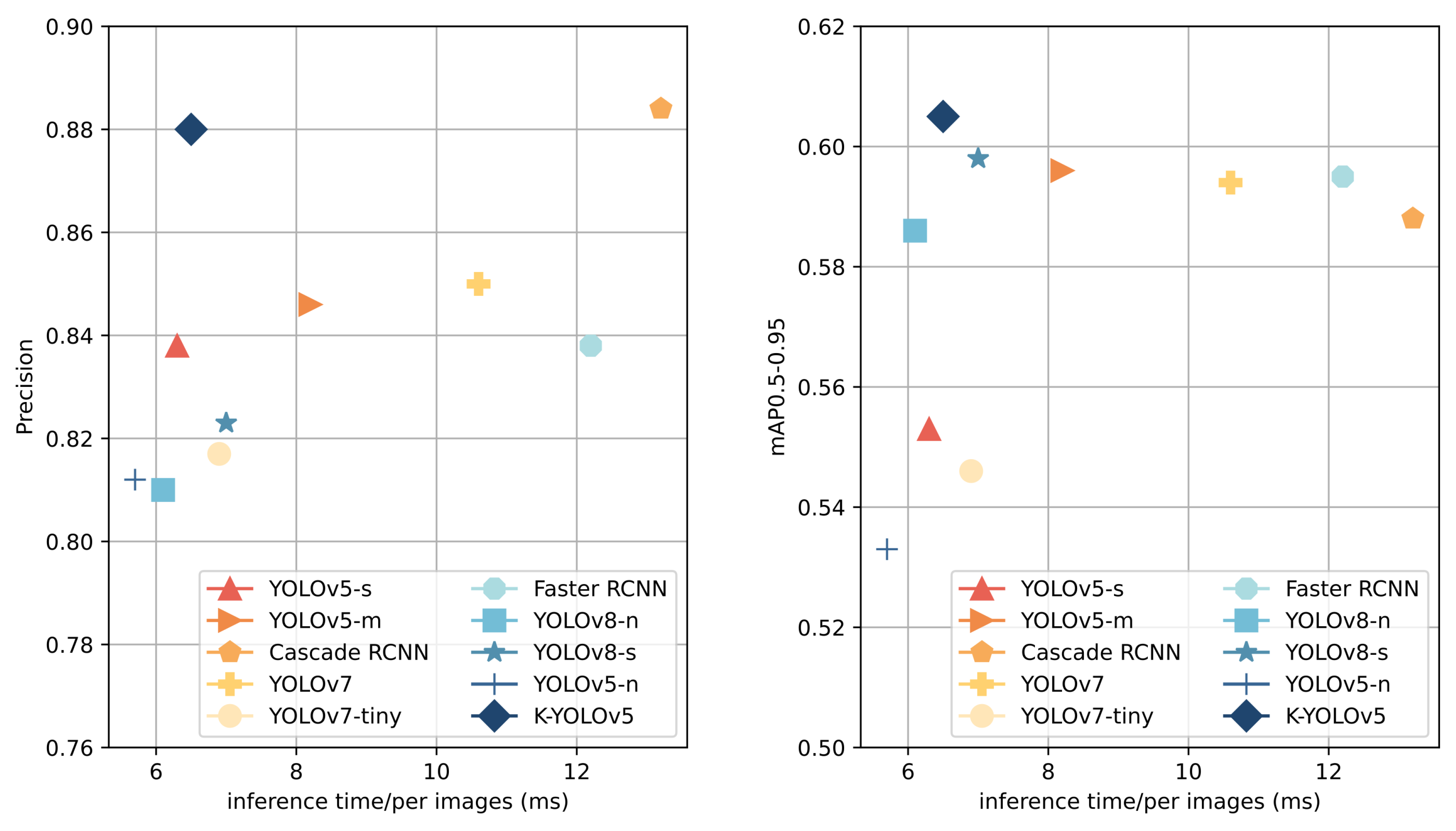 Sensors 24 01971 g009